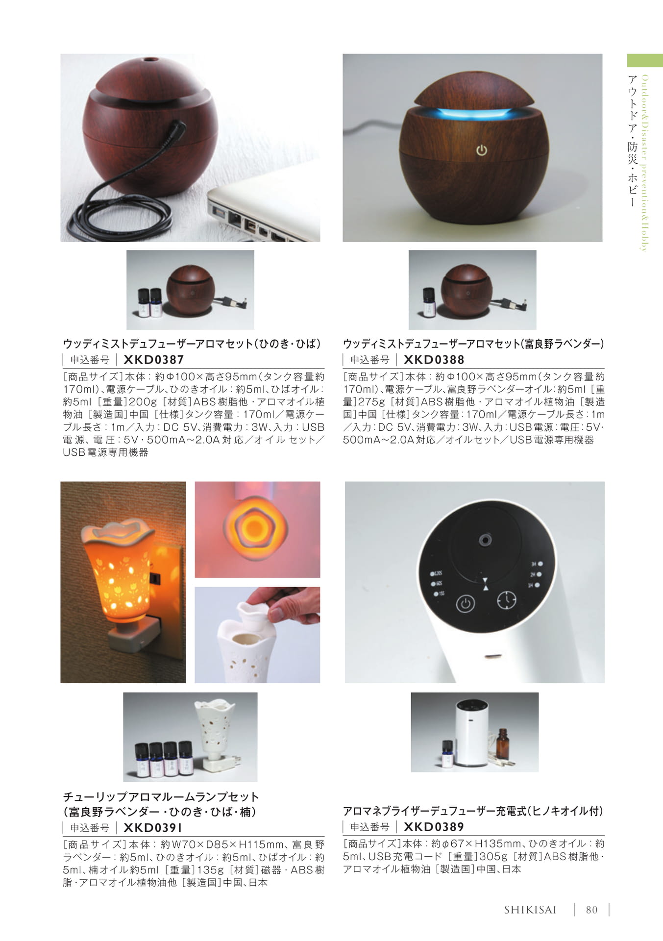 Page 83