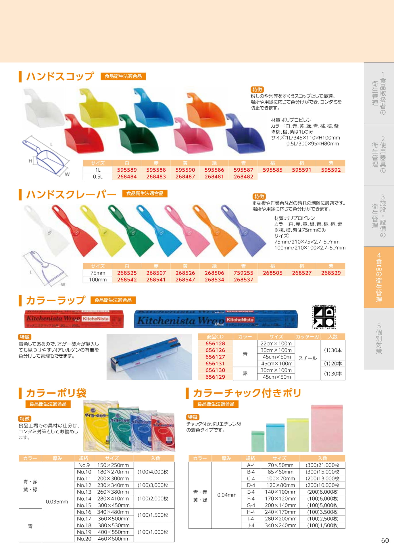 Page 61