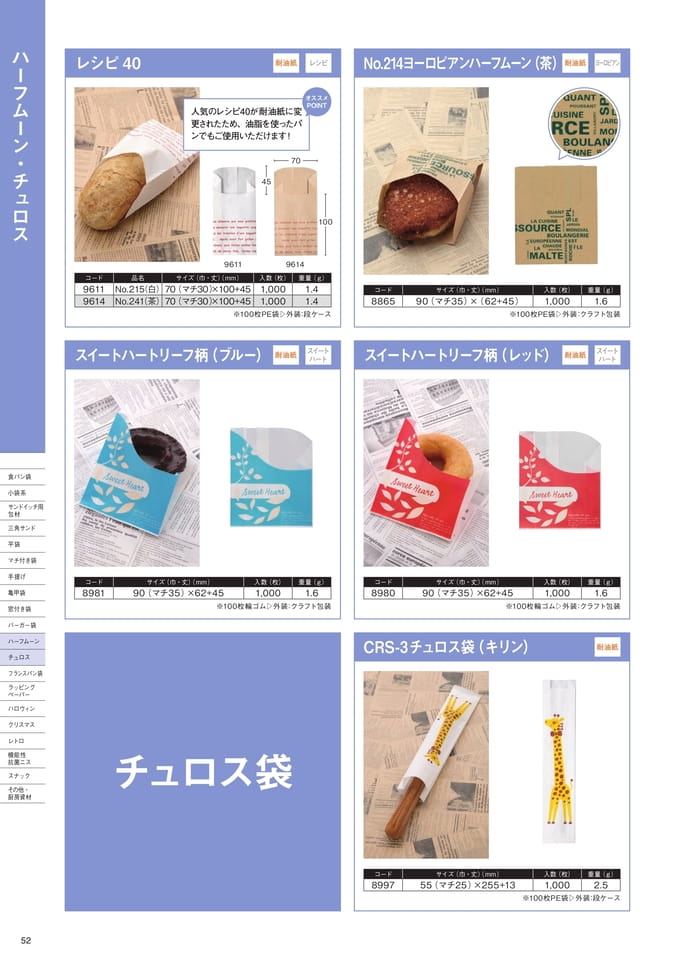 Page 52