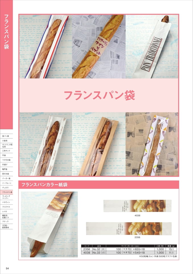 Page 54
