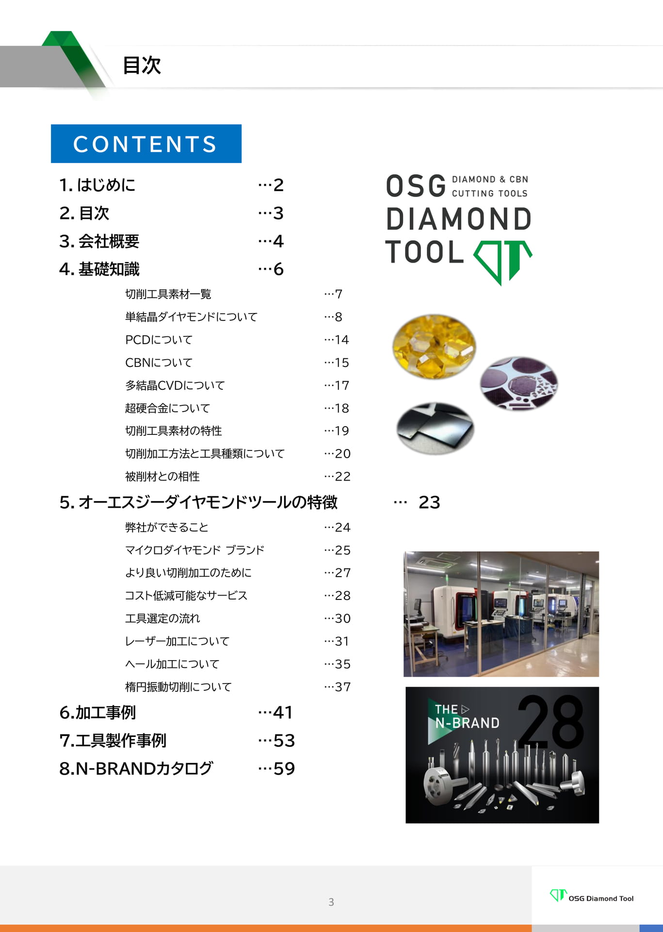 目次