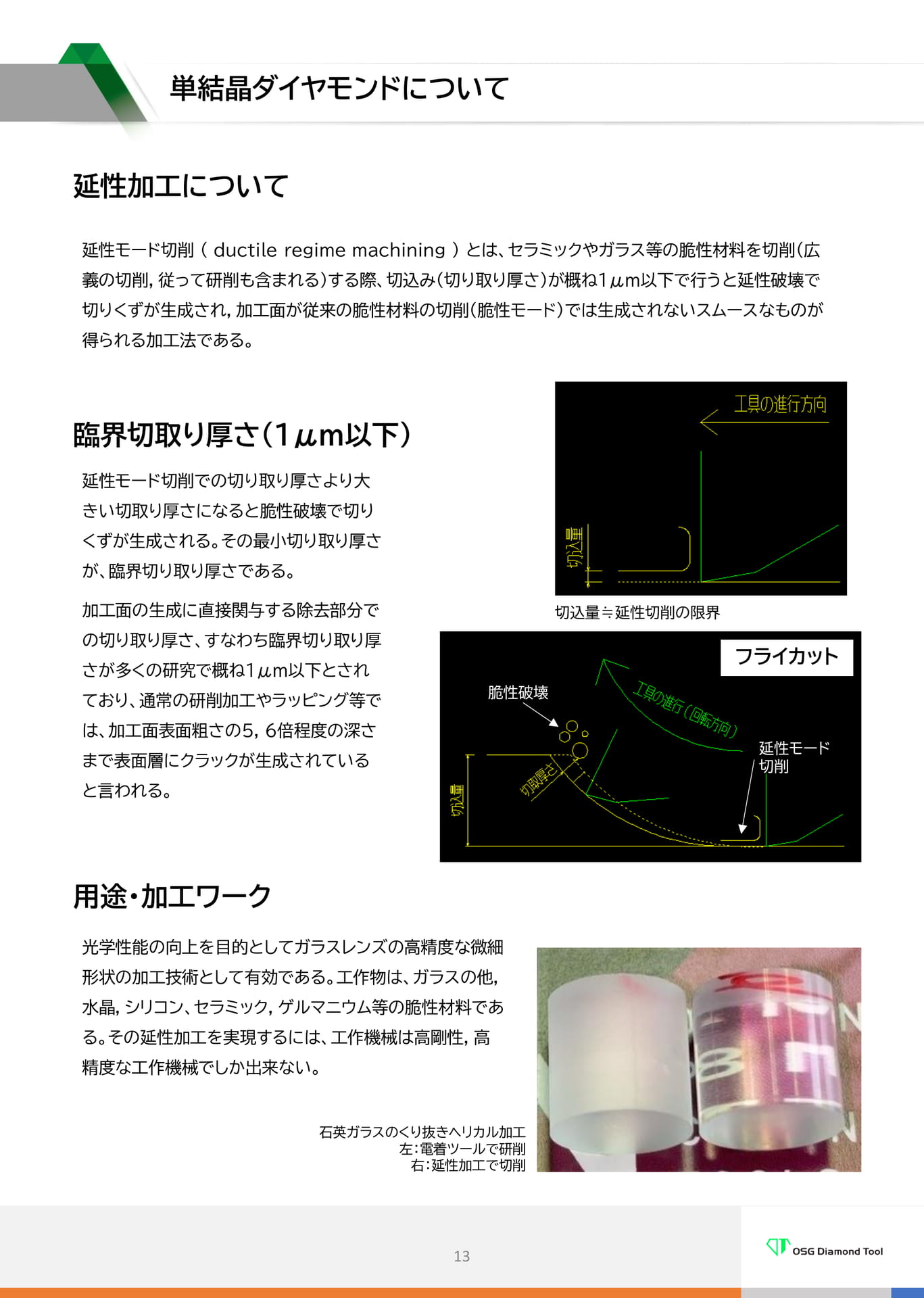 単結晶ダイヤモンドについて