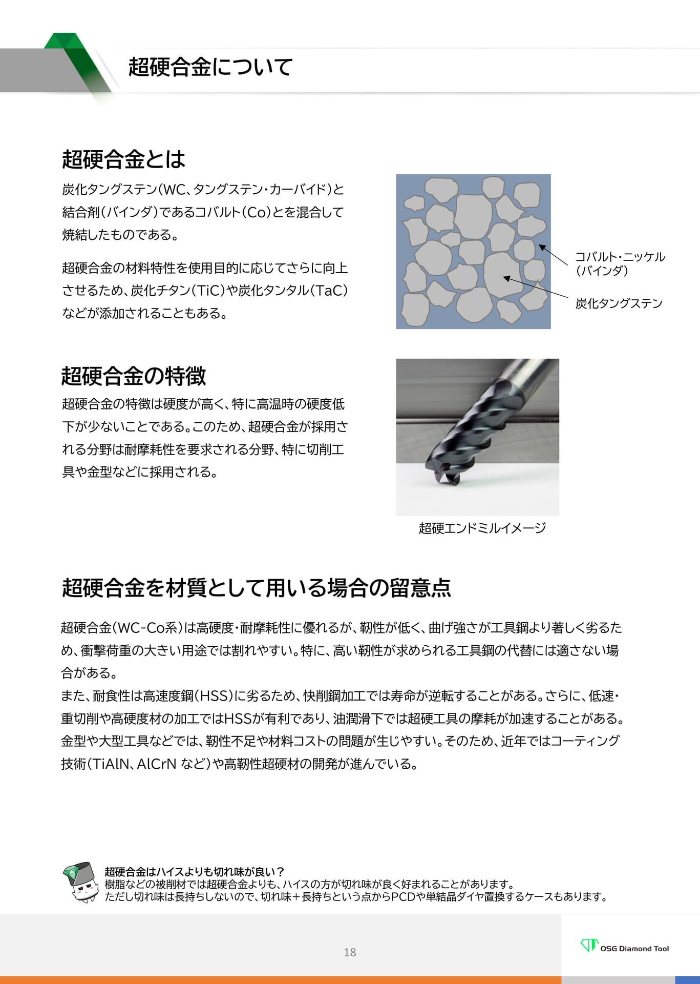 超硬合金について