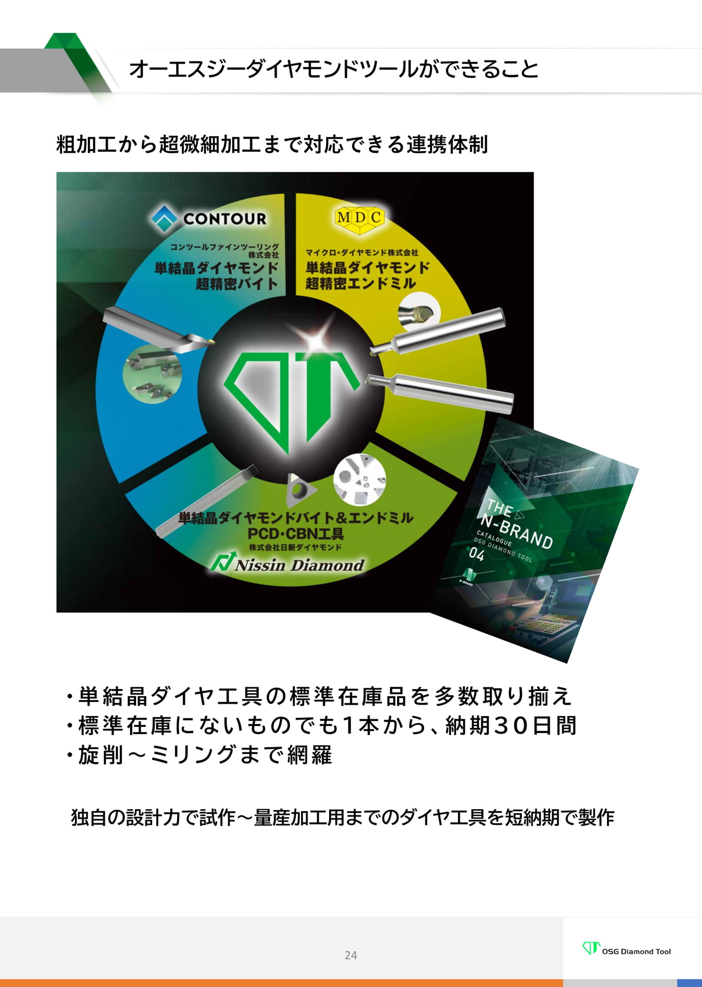 オーエスジーダイヤモンドツールができること