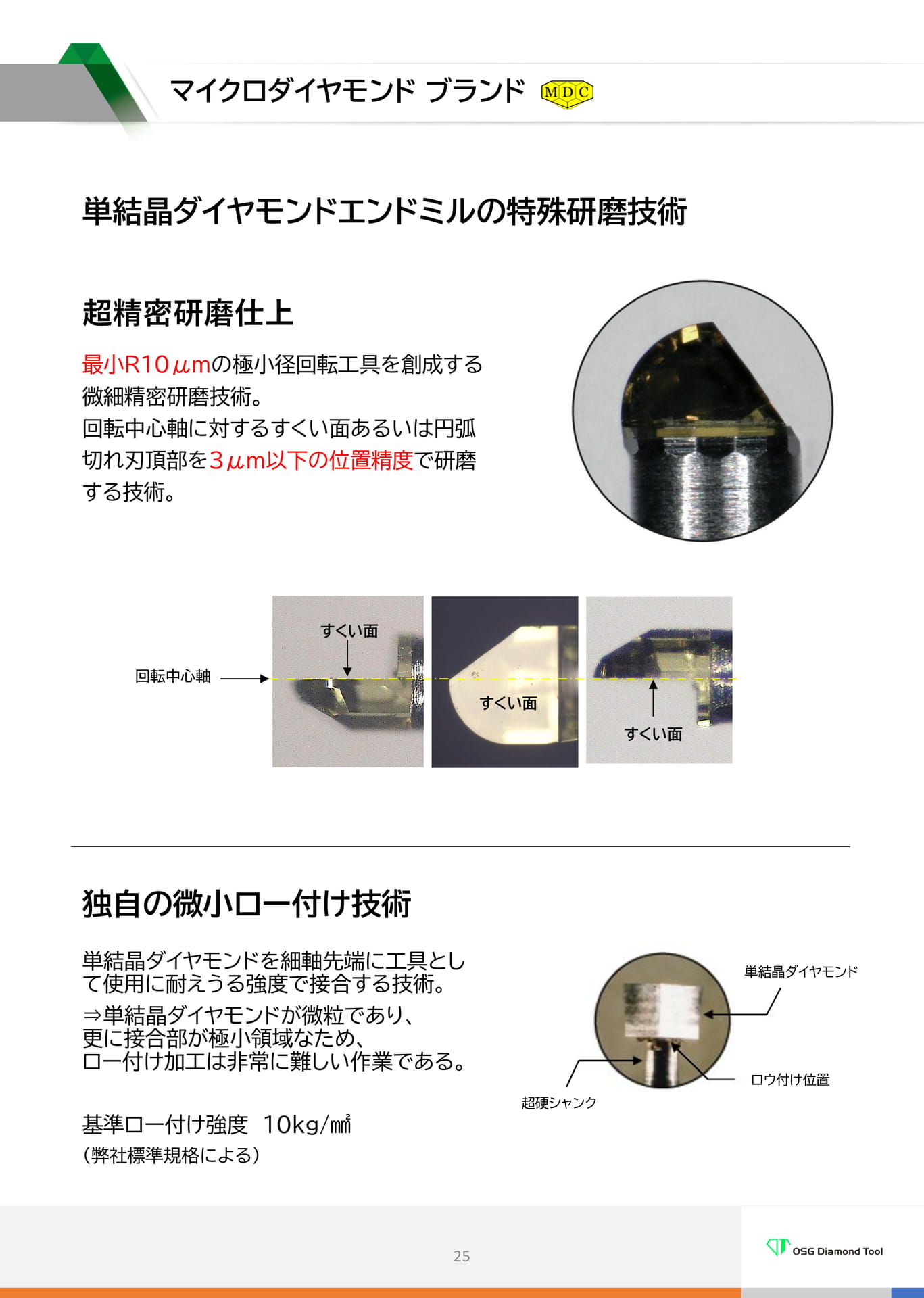 マイクロダイヤモンドブランド