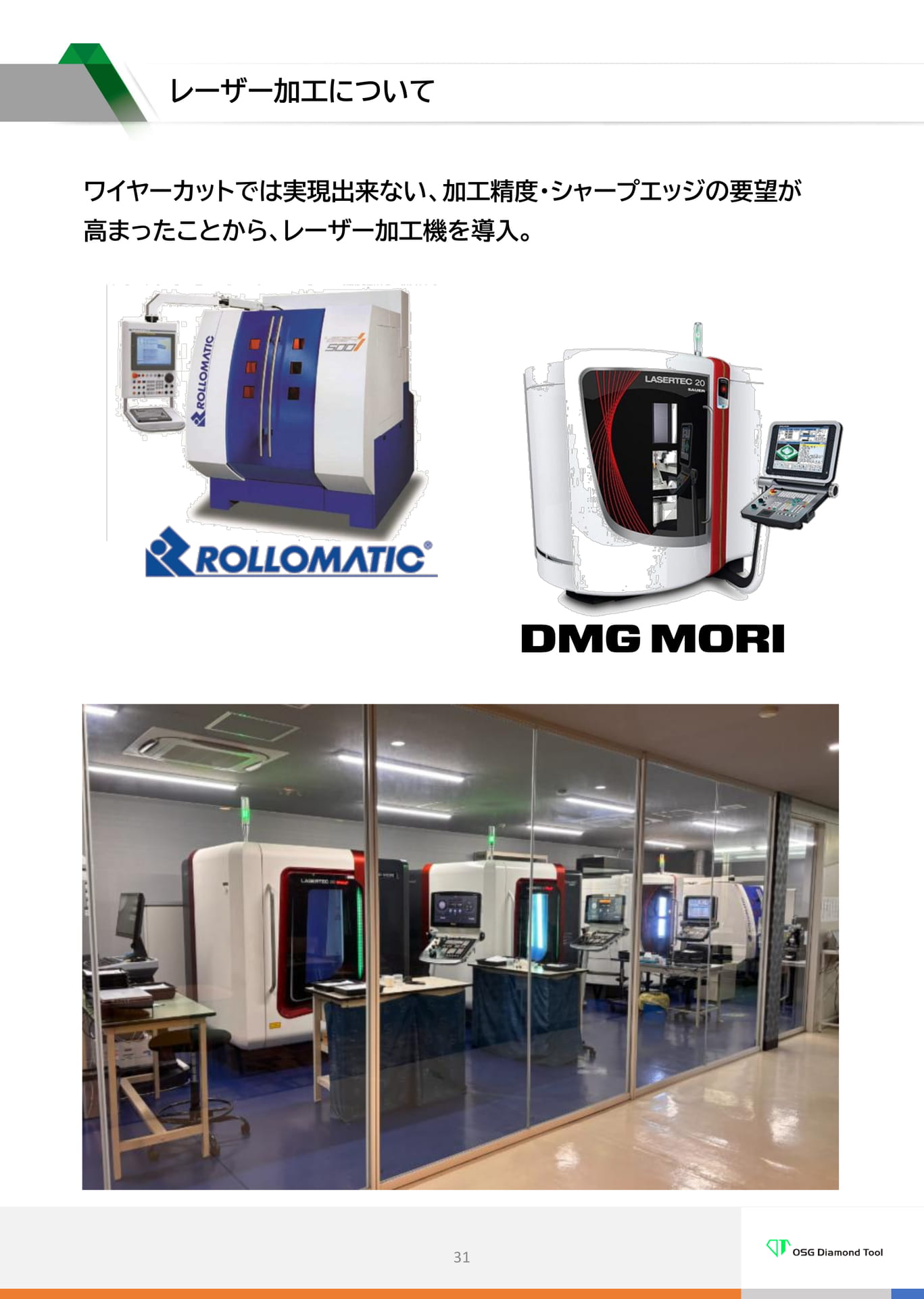 レーザー加工について