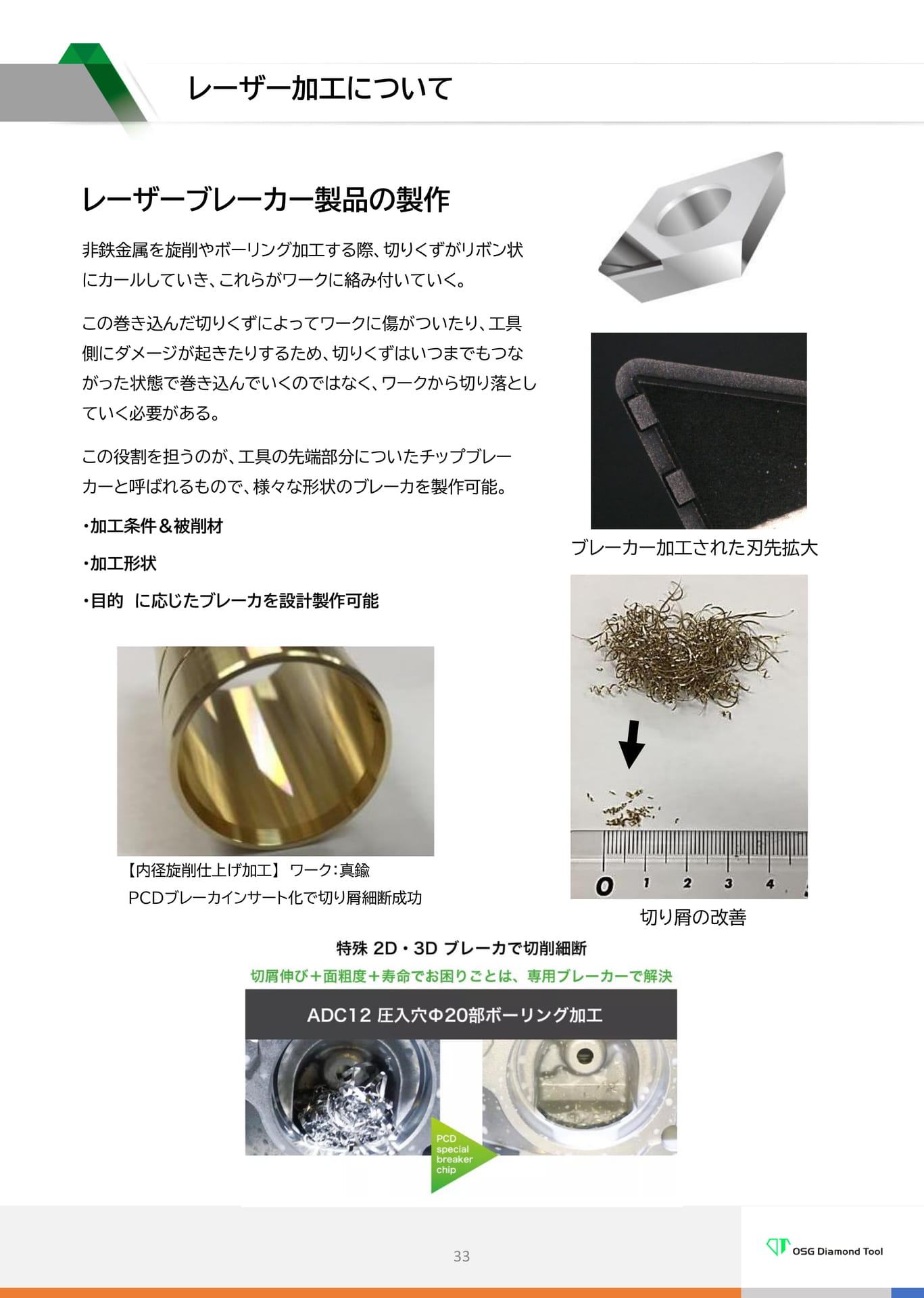 レーザー加工について