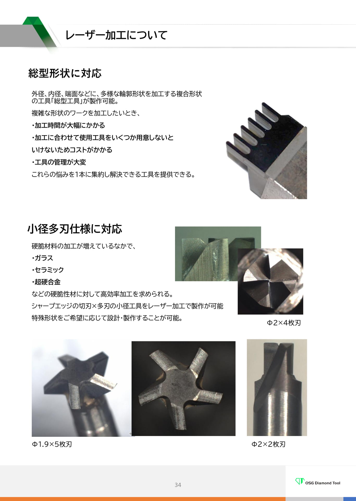 レーザー加工について