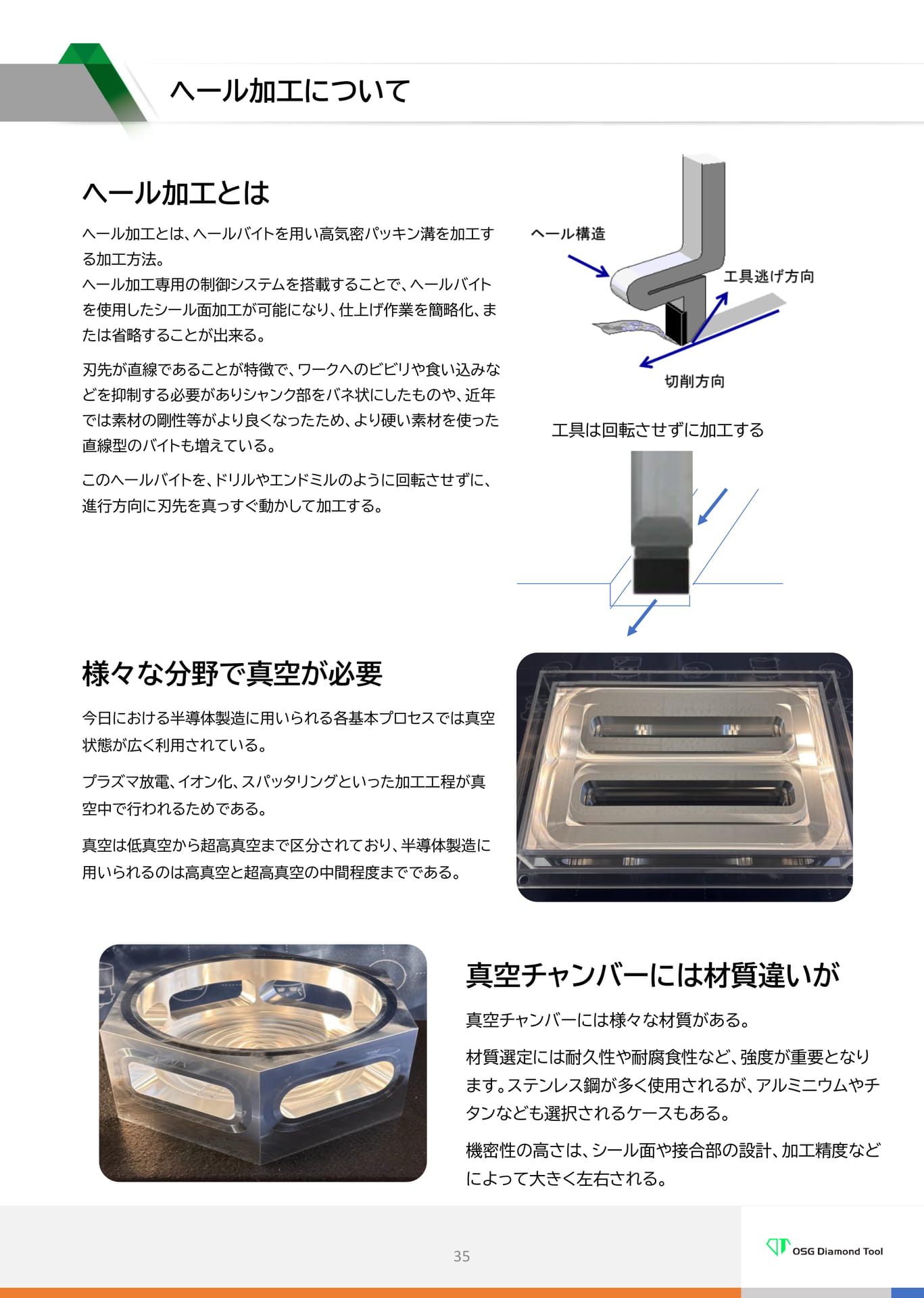 ヘール加工について