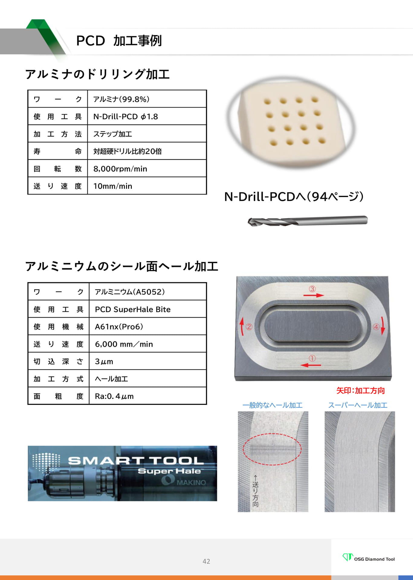 PCD加工事例