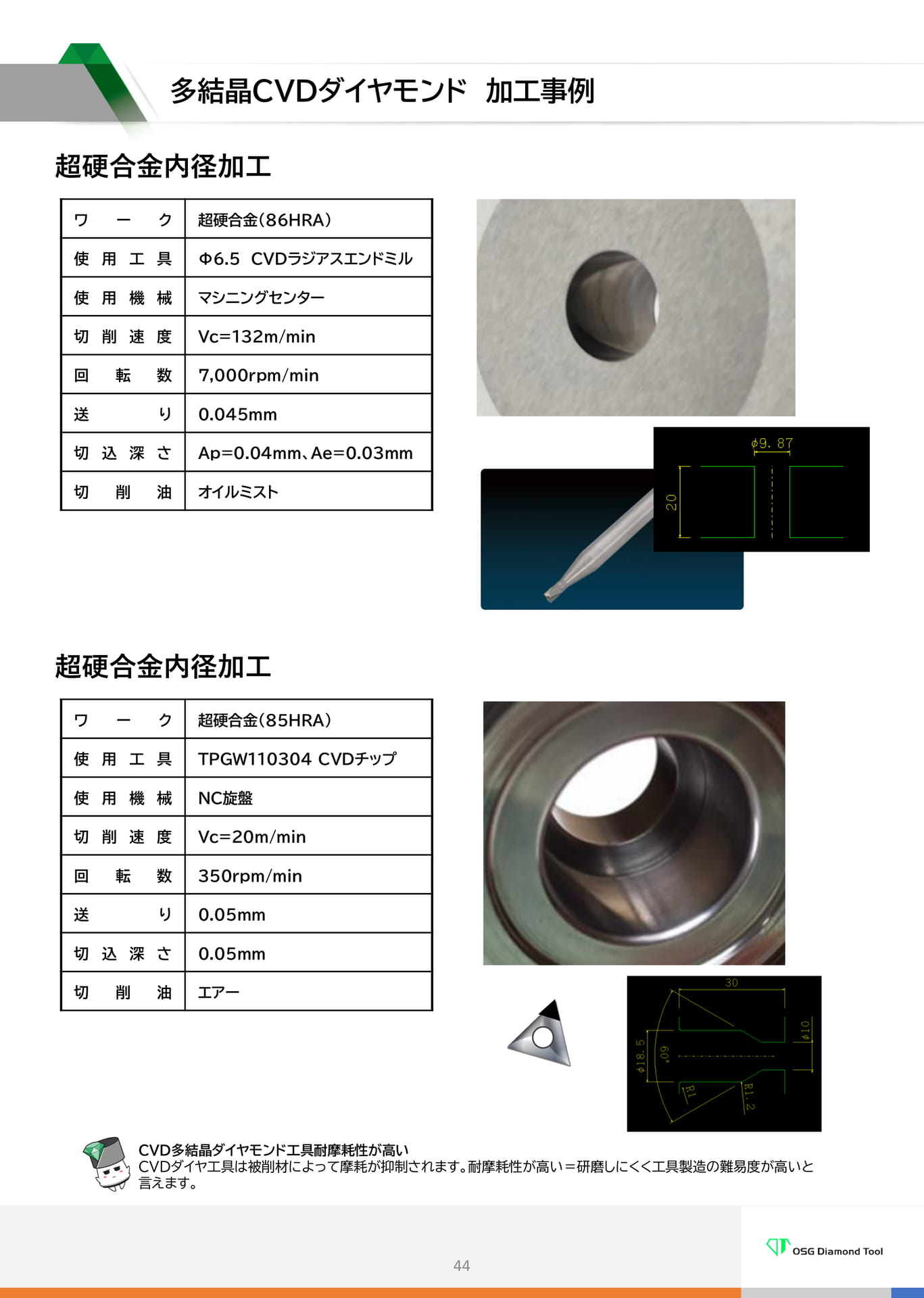 多結晶CVDダイヤモンド加工事例