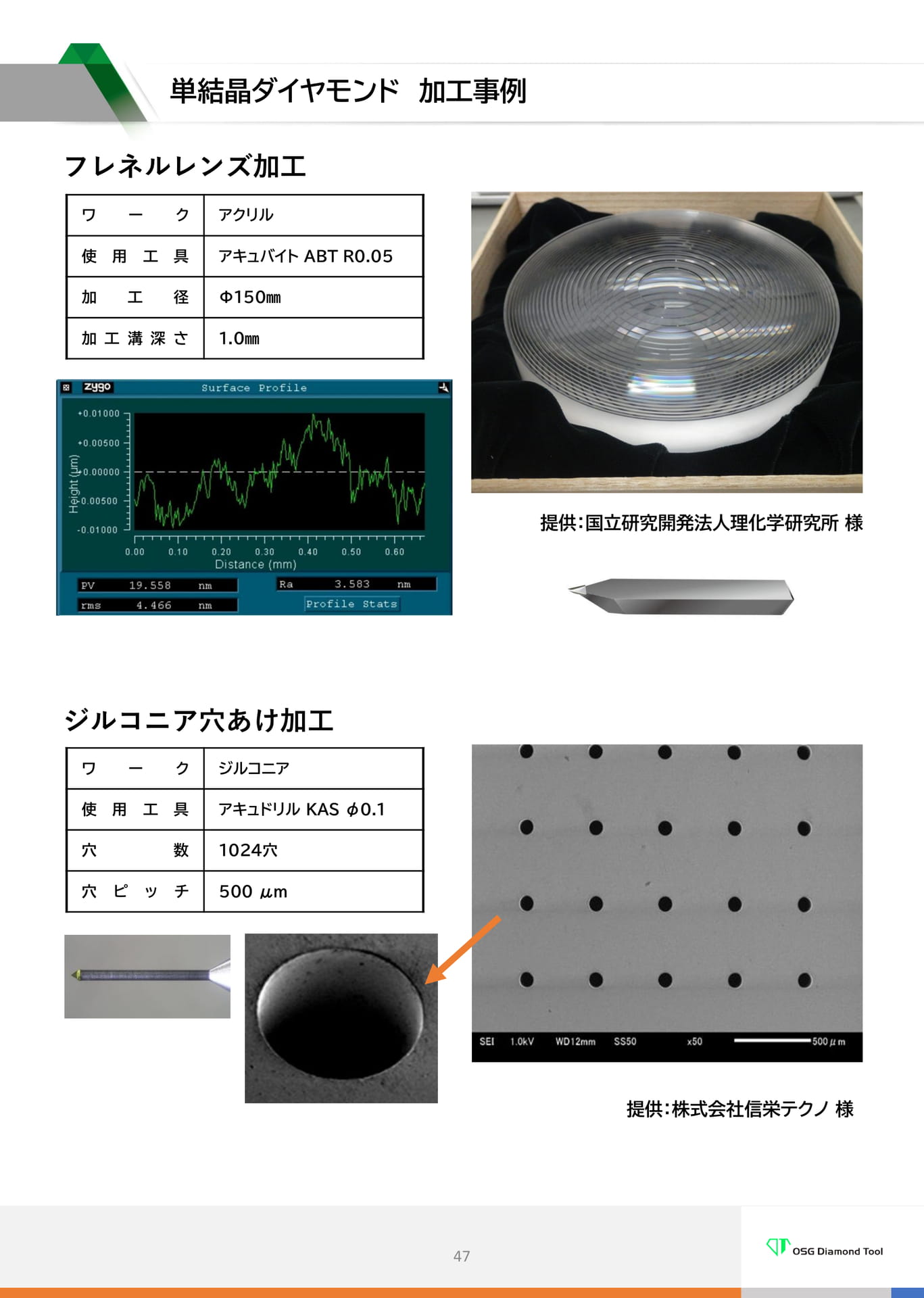 単結晶ダイヤモンド加工事例