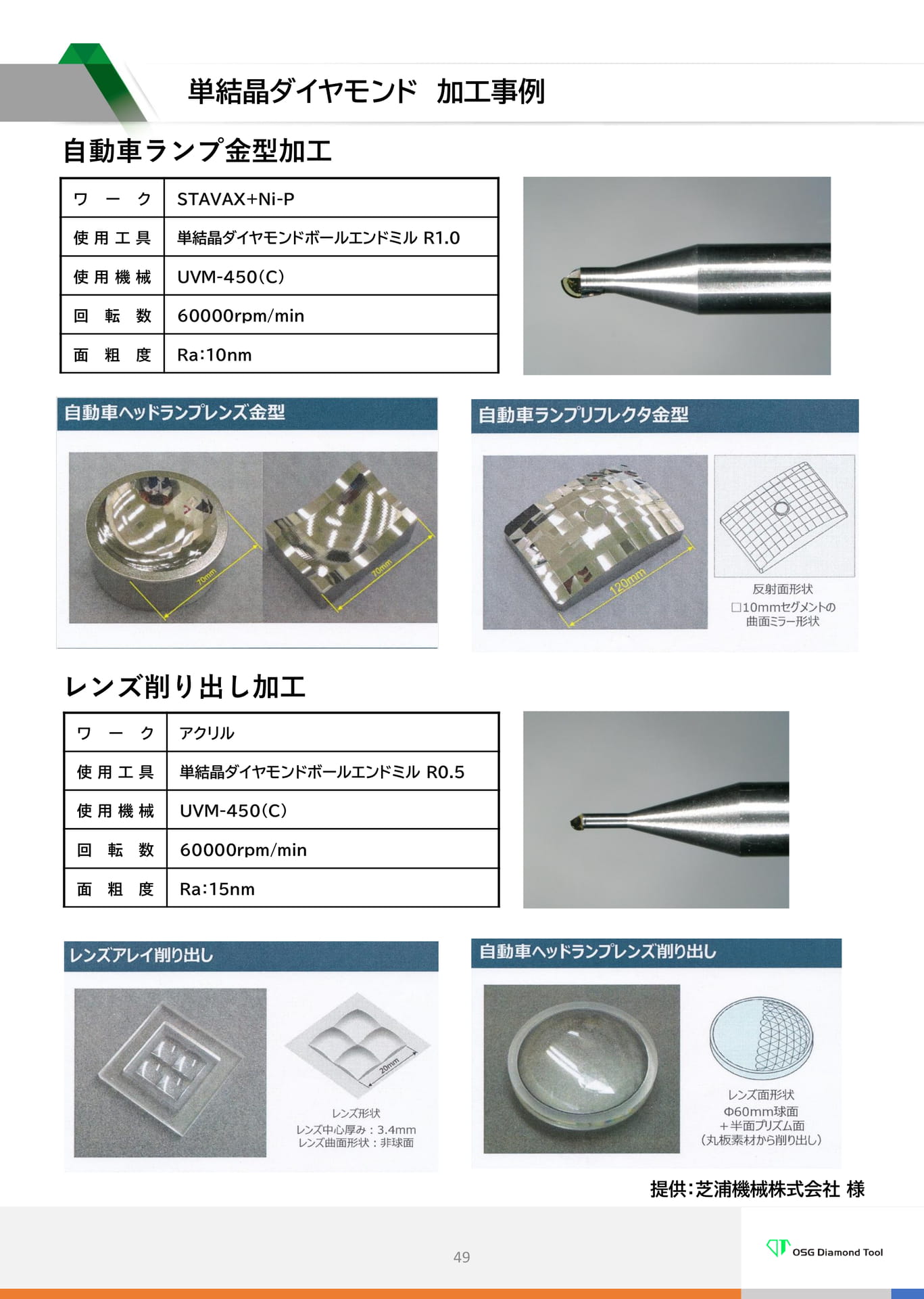 単結晶ダイヤモンド加工事例