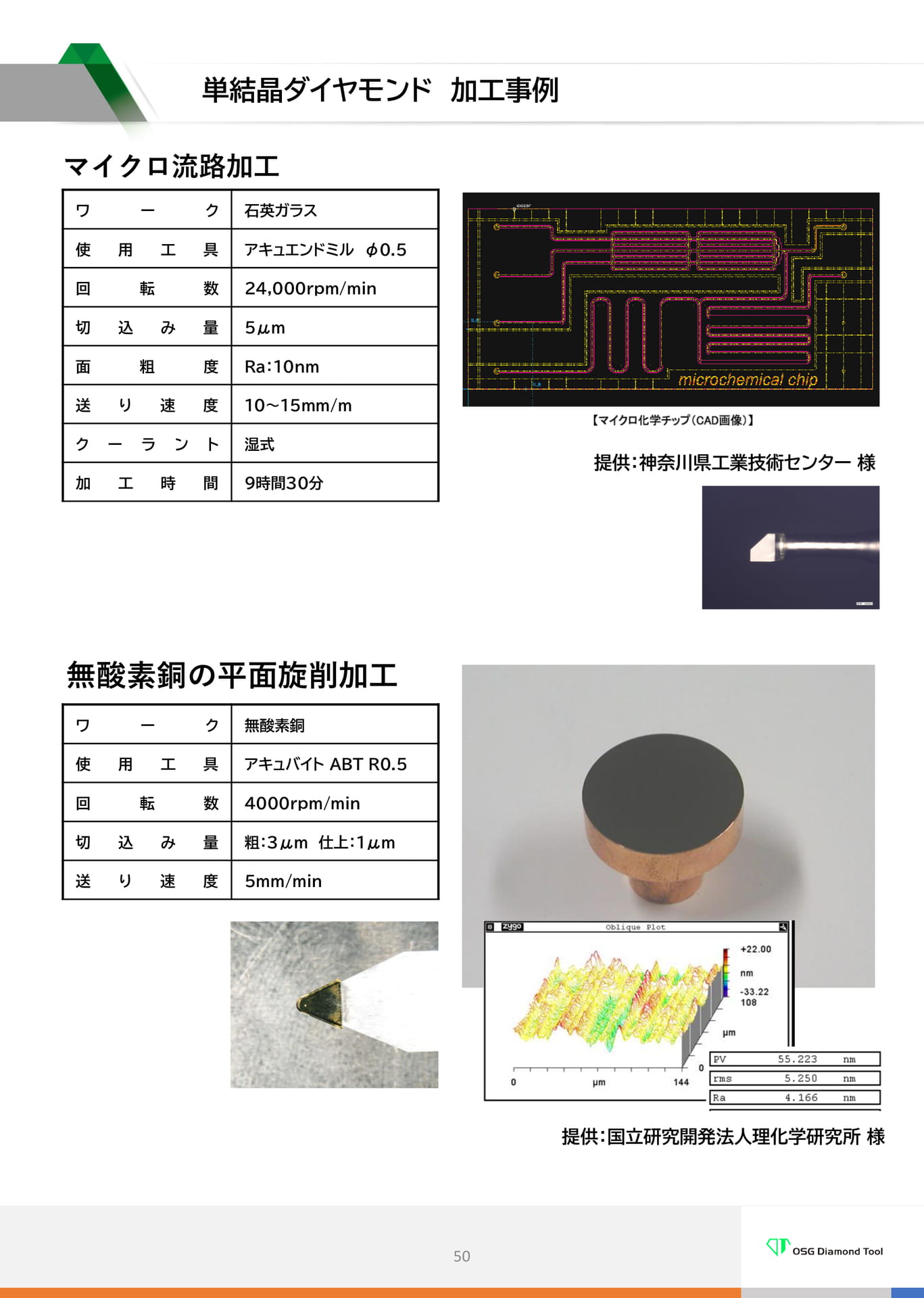 単結晶ダイヤモンド加工事例