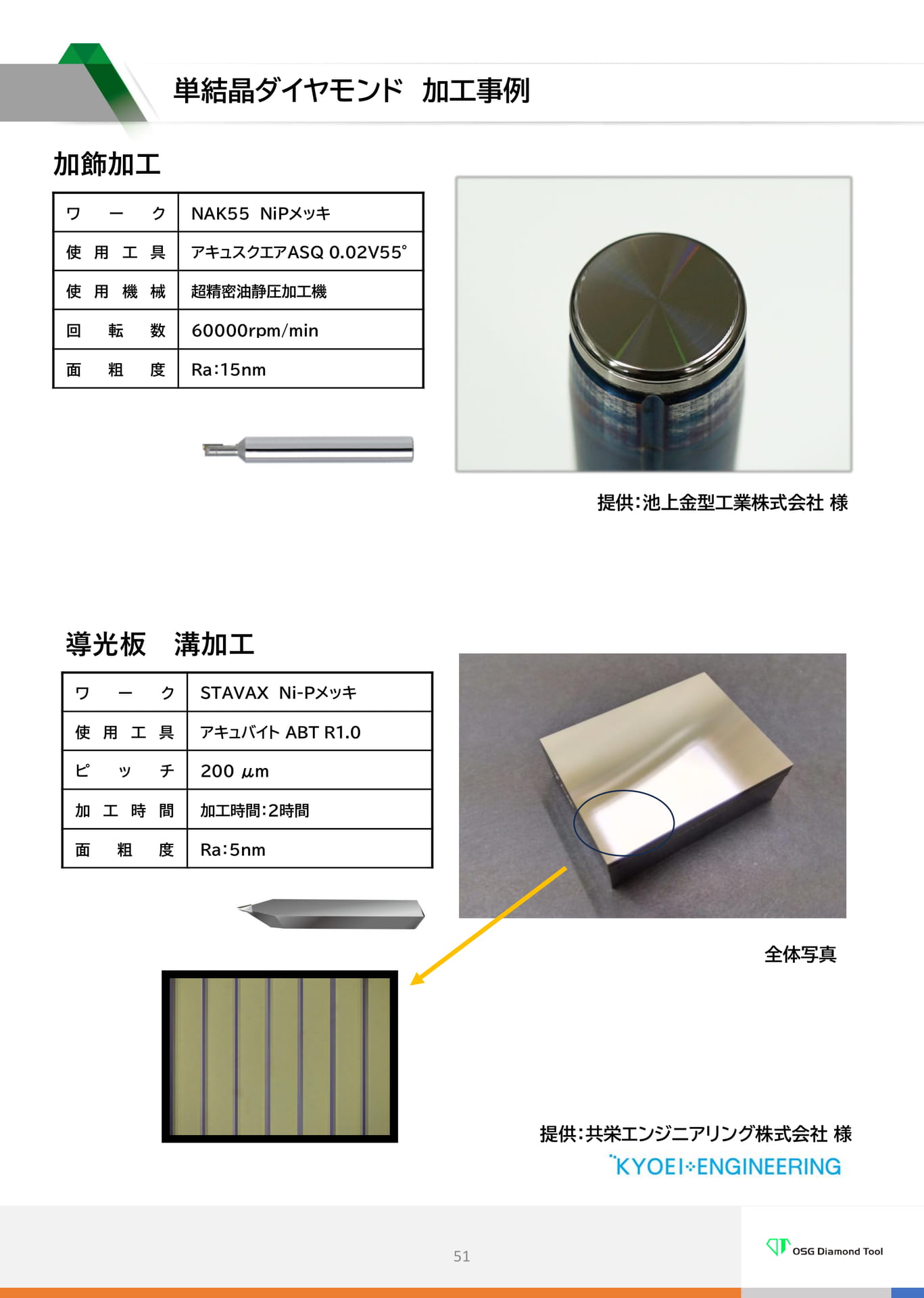 単結晶ダイヤモンド加工事例