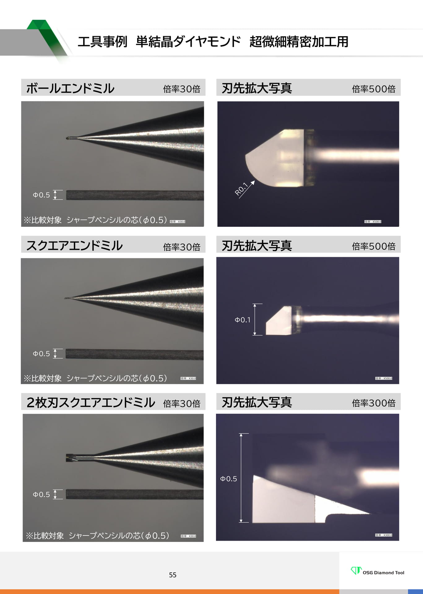 工具事例 単結晶ダイヤモンド 超微細精密加工用