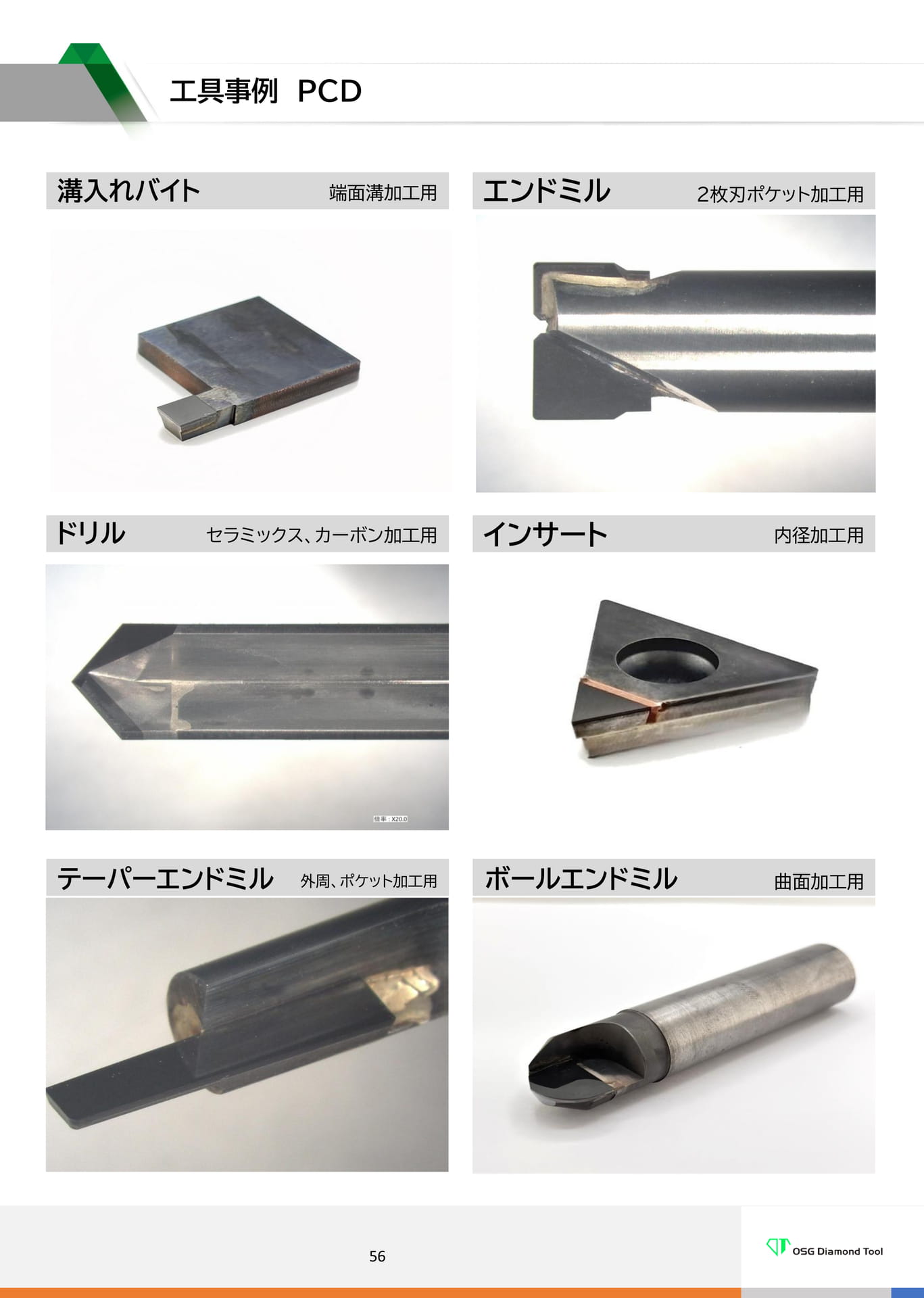 工具事例 PCD