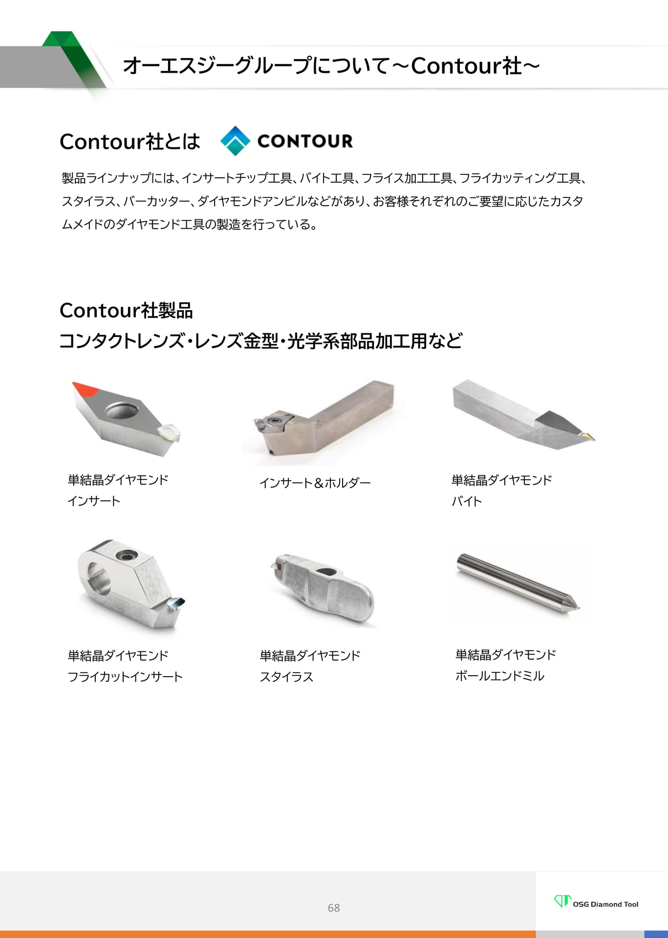 オーエスジーグループについて~Contour社~