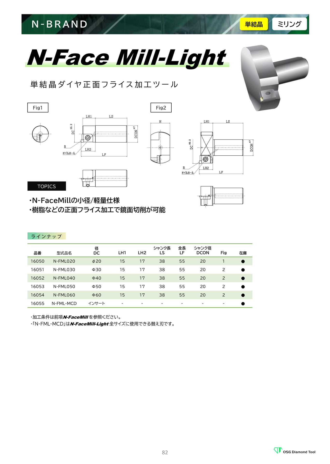 N-Face Mill-Light