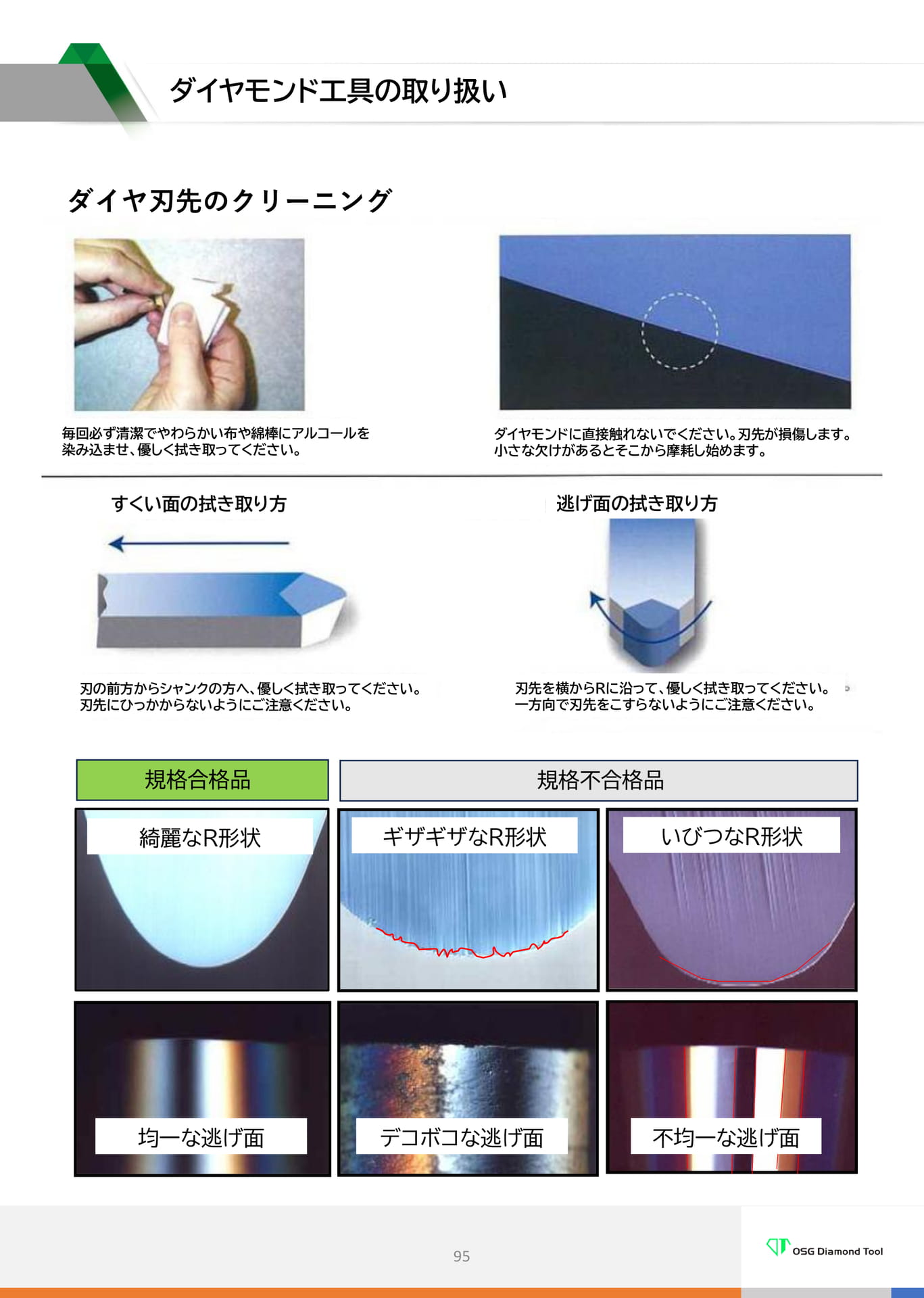 ダイヤモンド工具の取扱い