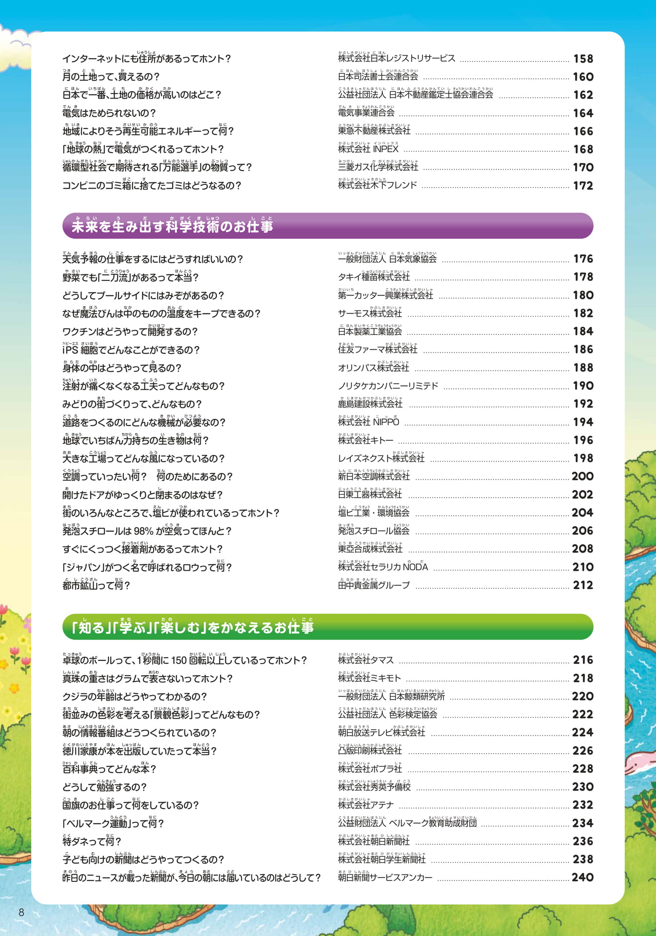 目次3