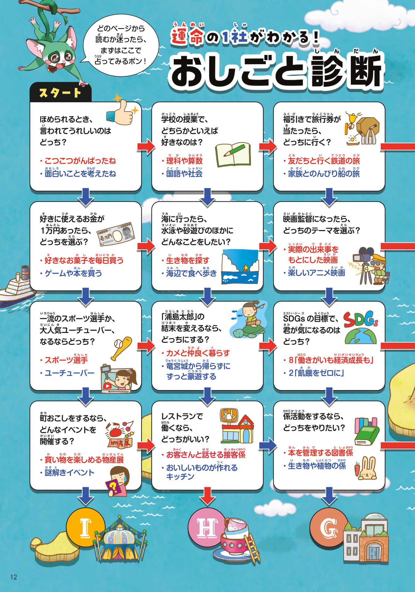 おしごと診断