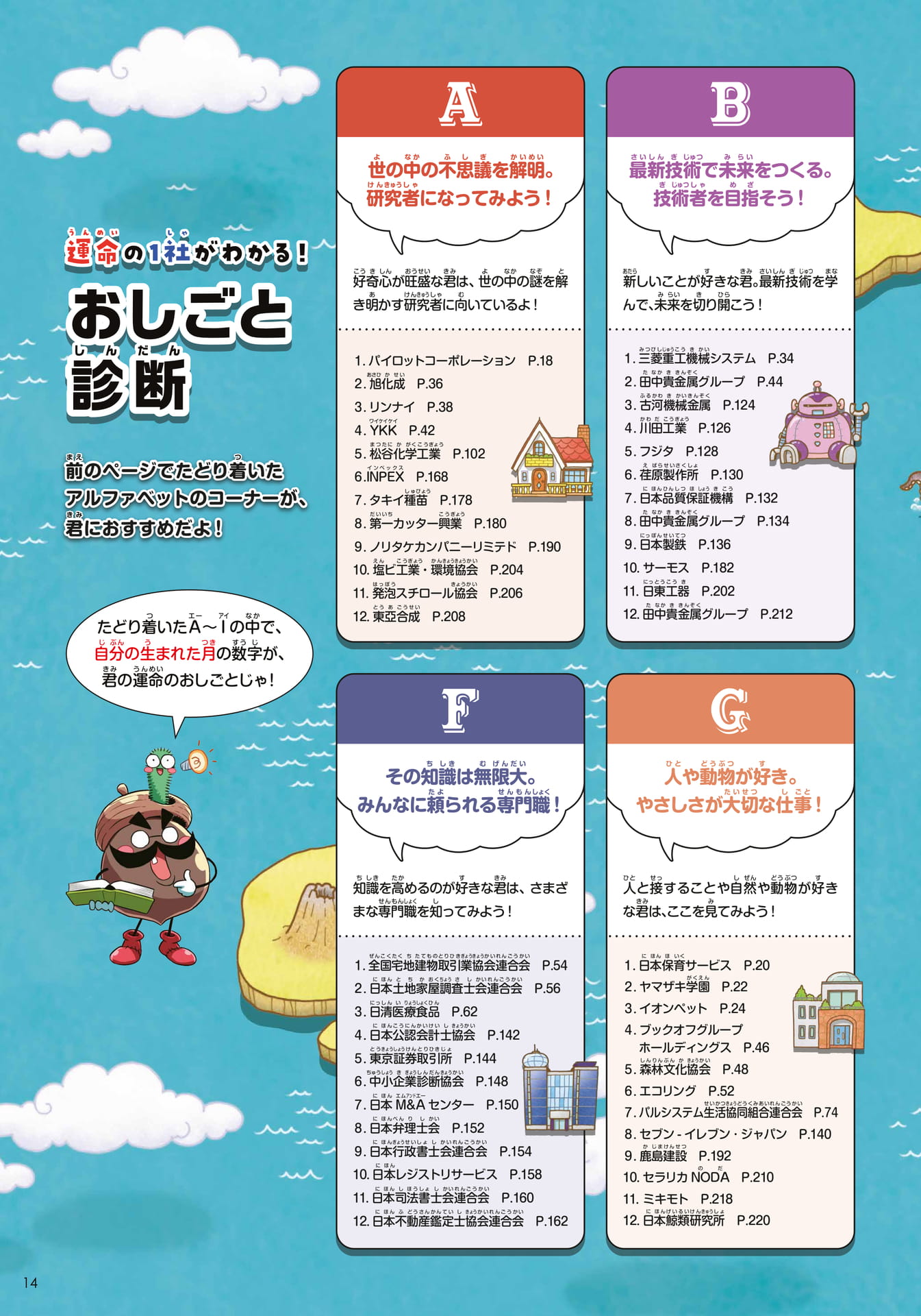 おしごと診断