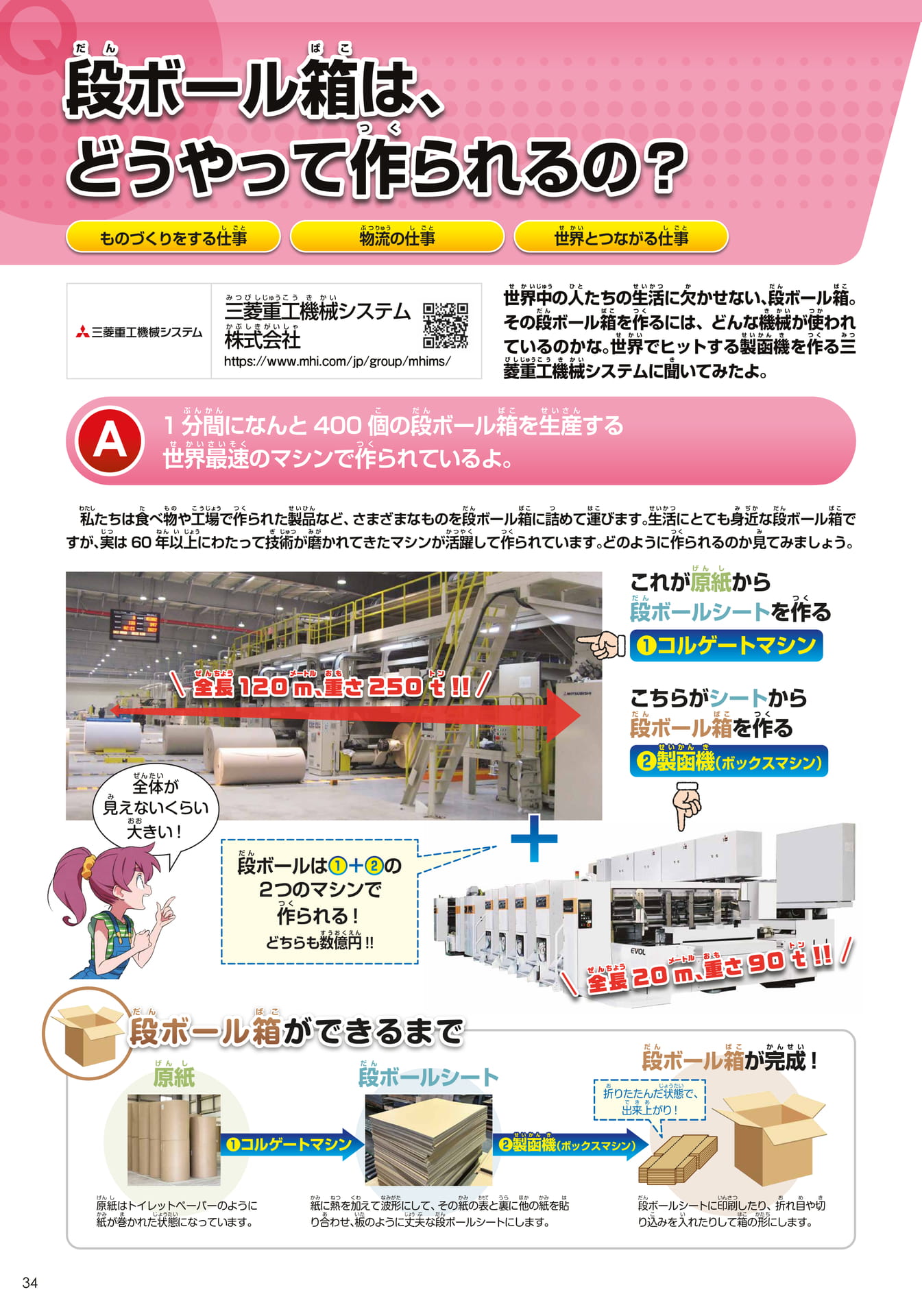 三菱重工機械システム