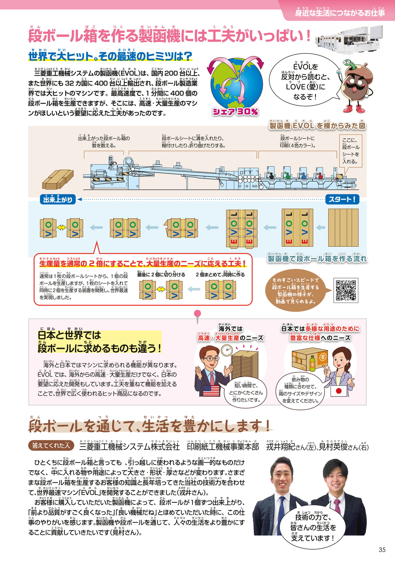 三菱重工機械システム
