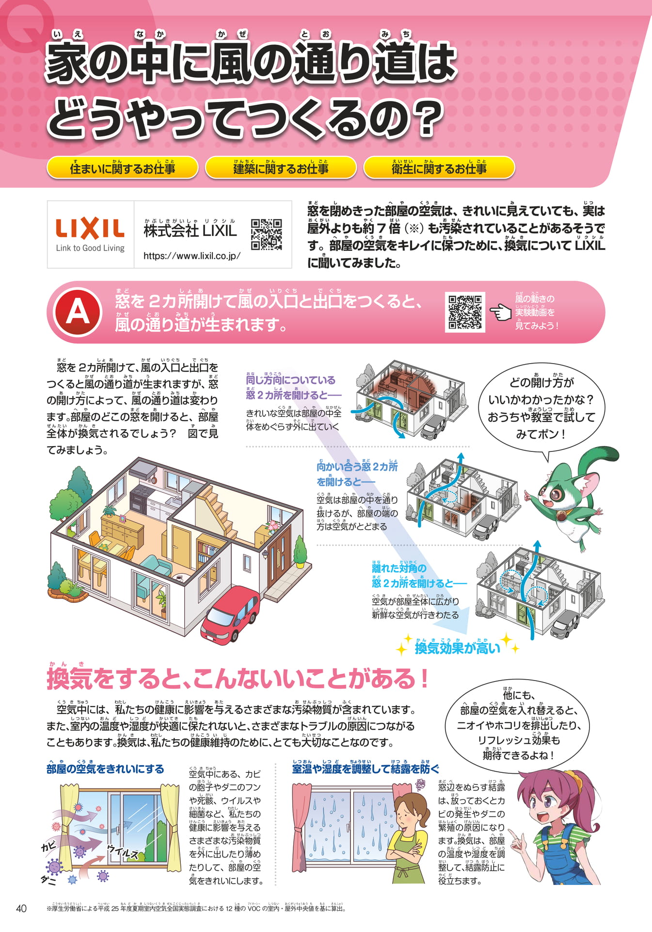 LIXIL