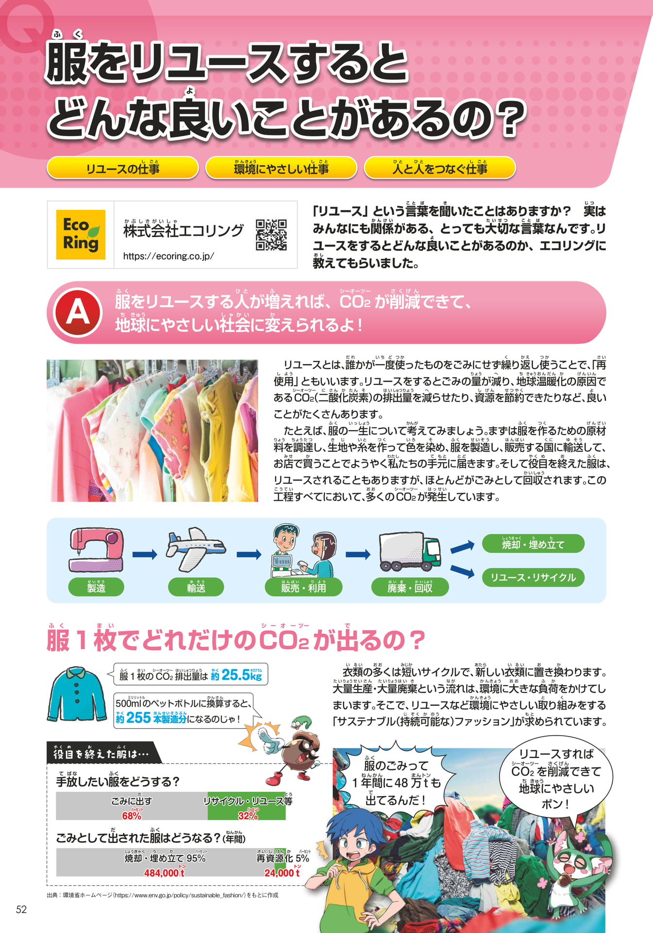 エコリング
