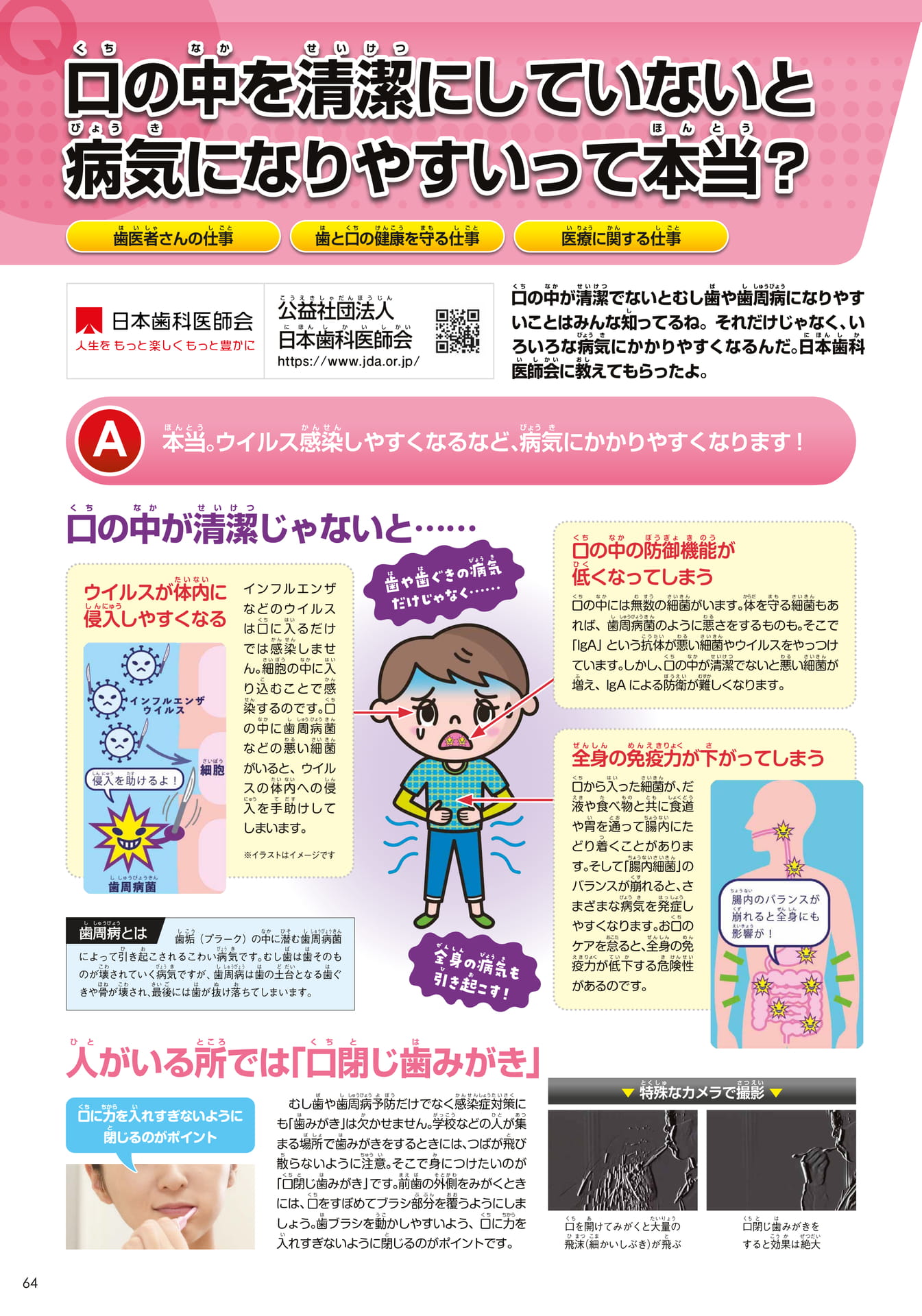 日本歯科医師会