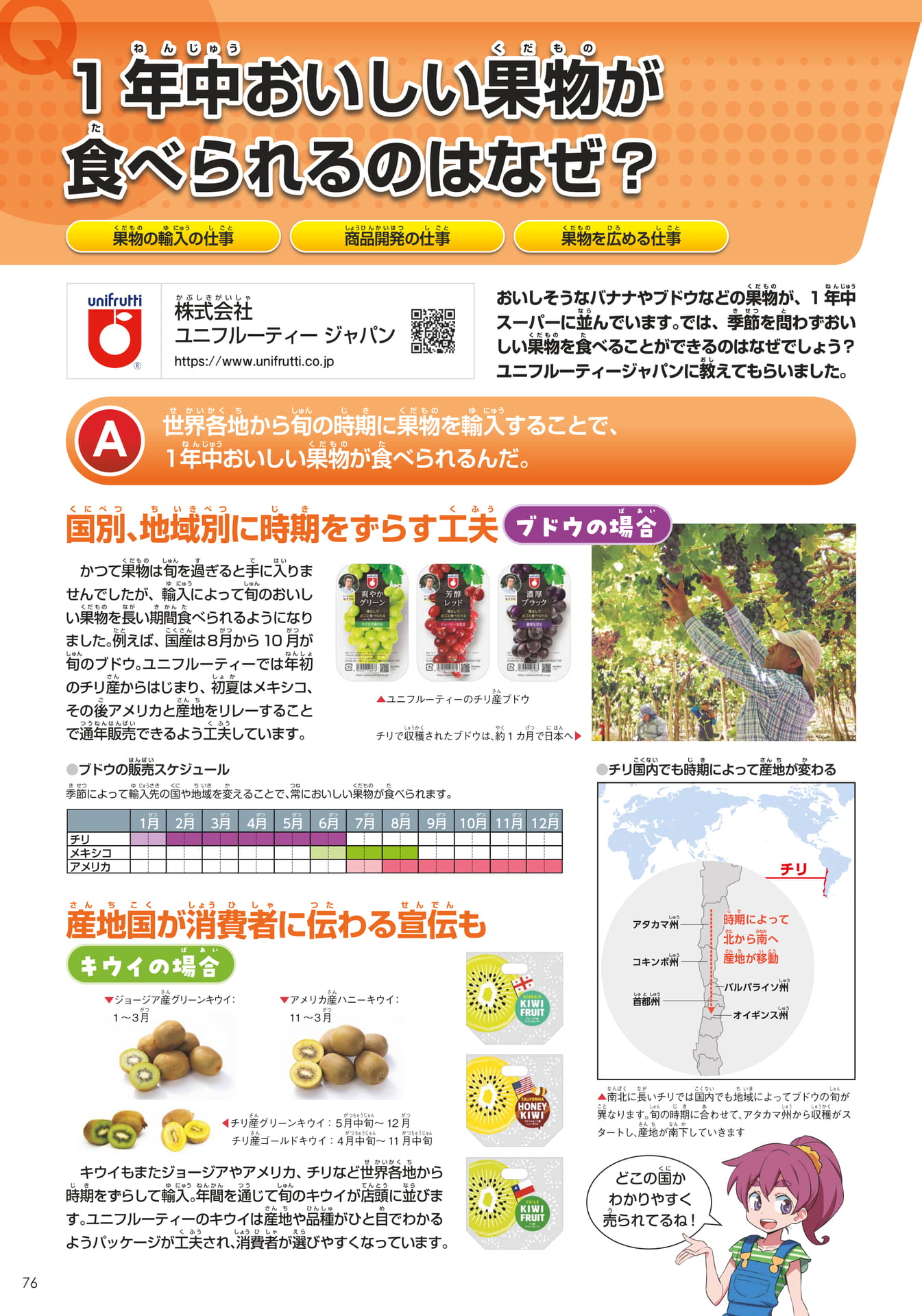 ユニフルーティー ジャパン