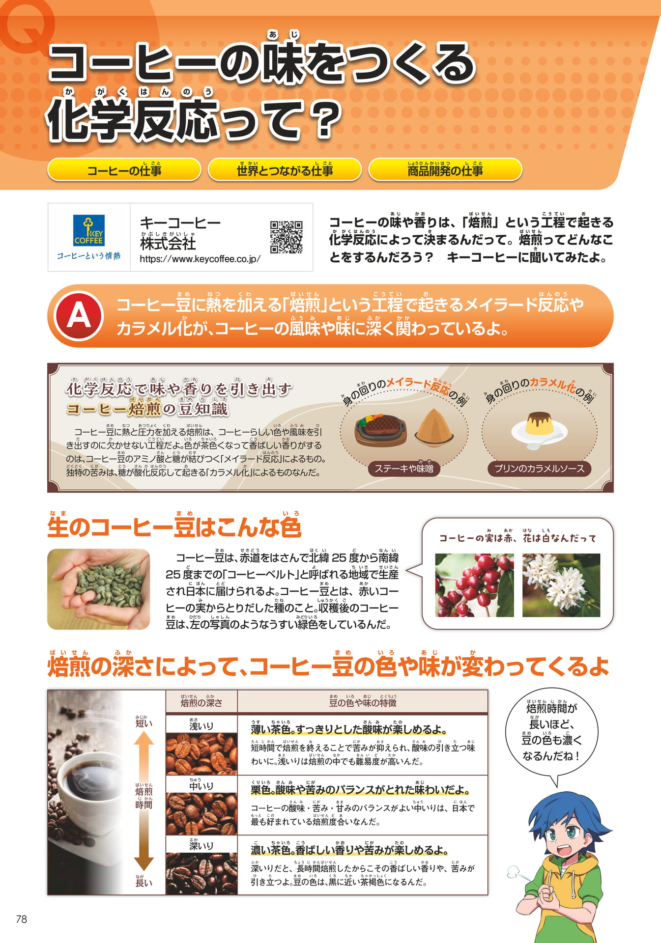 キーコーヒー