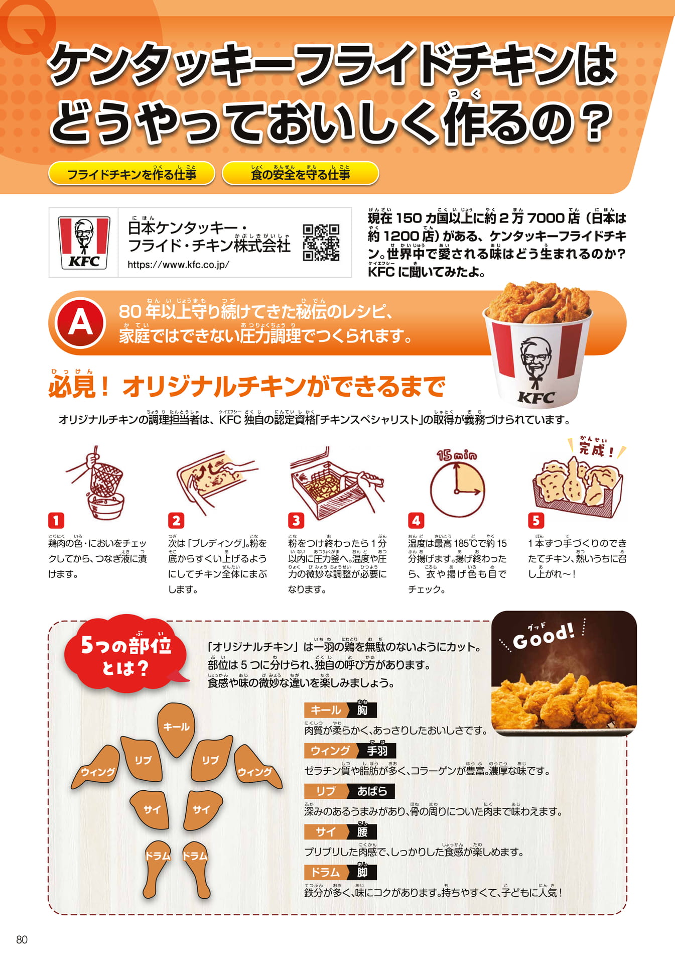 日本ケンタッキー・フライド・チキン