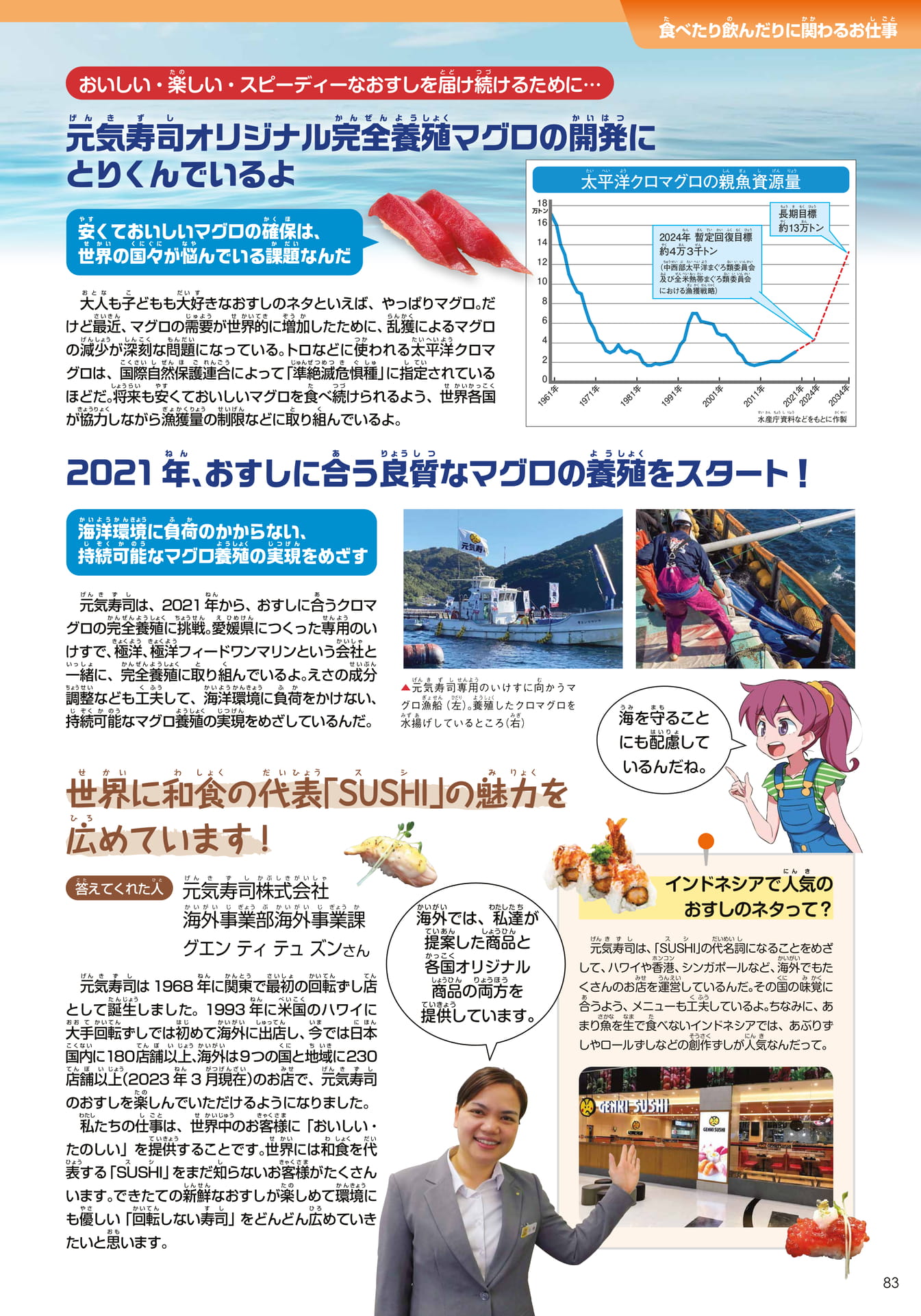 元気寿司