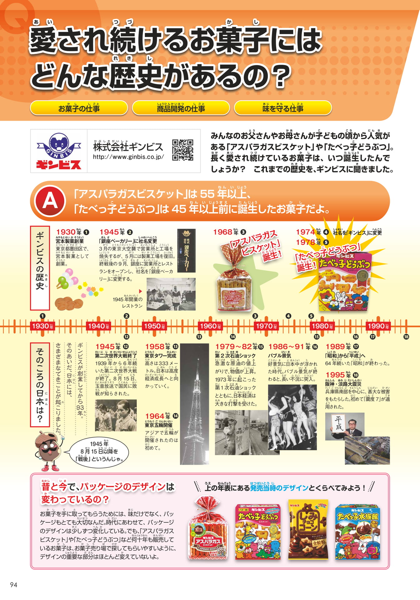 ギンビス