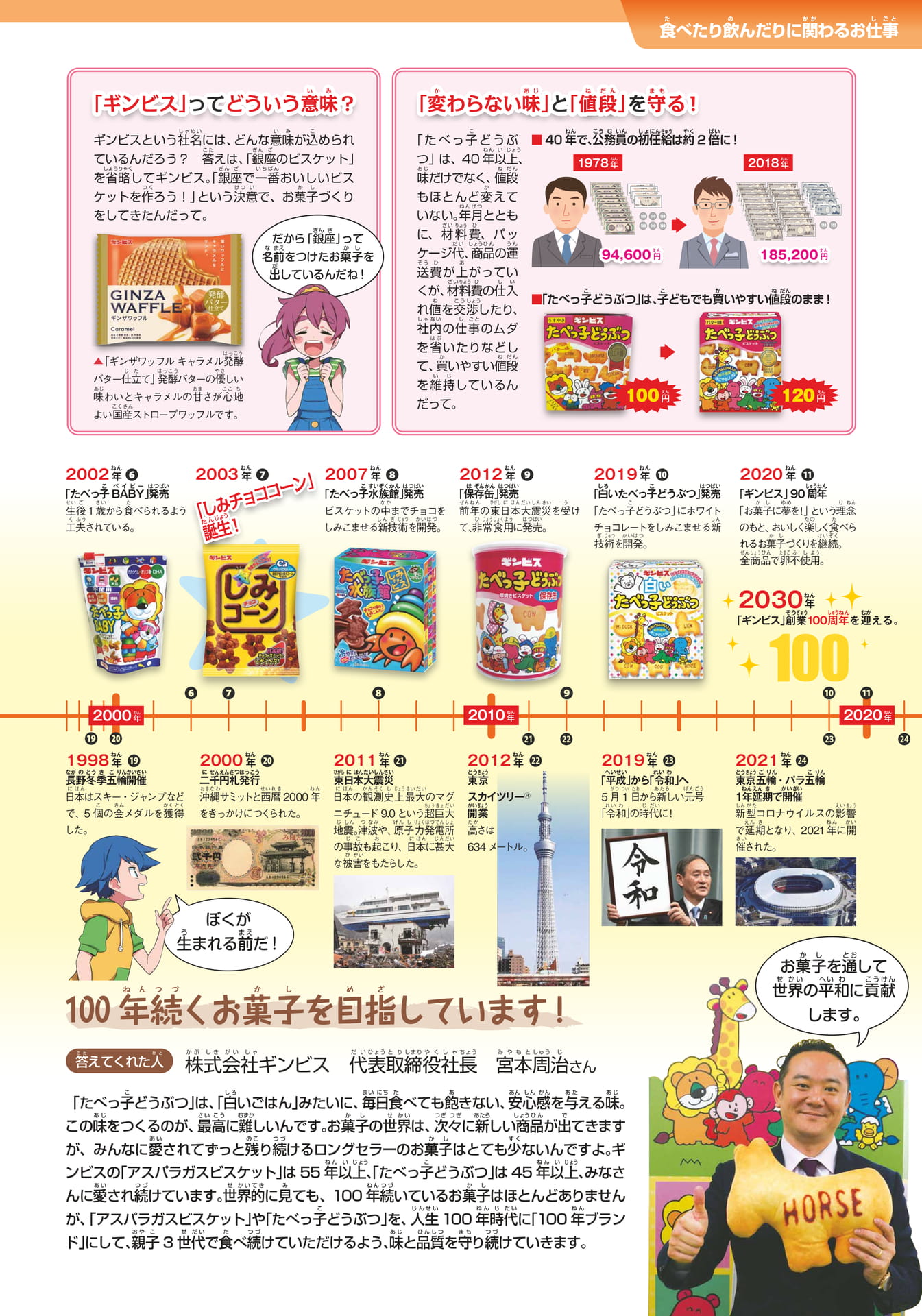 ギンビス