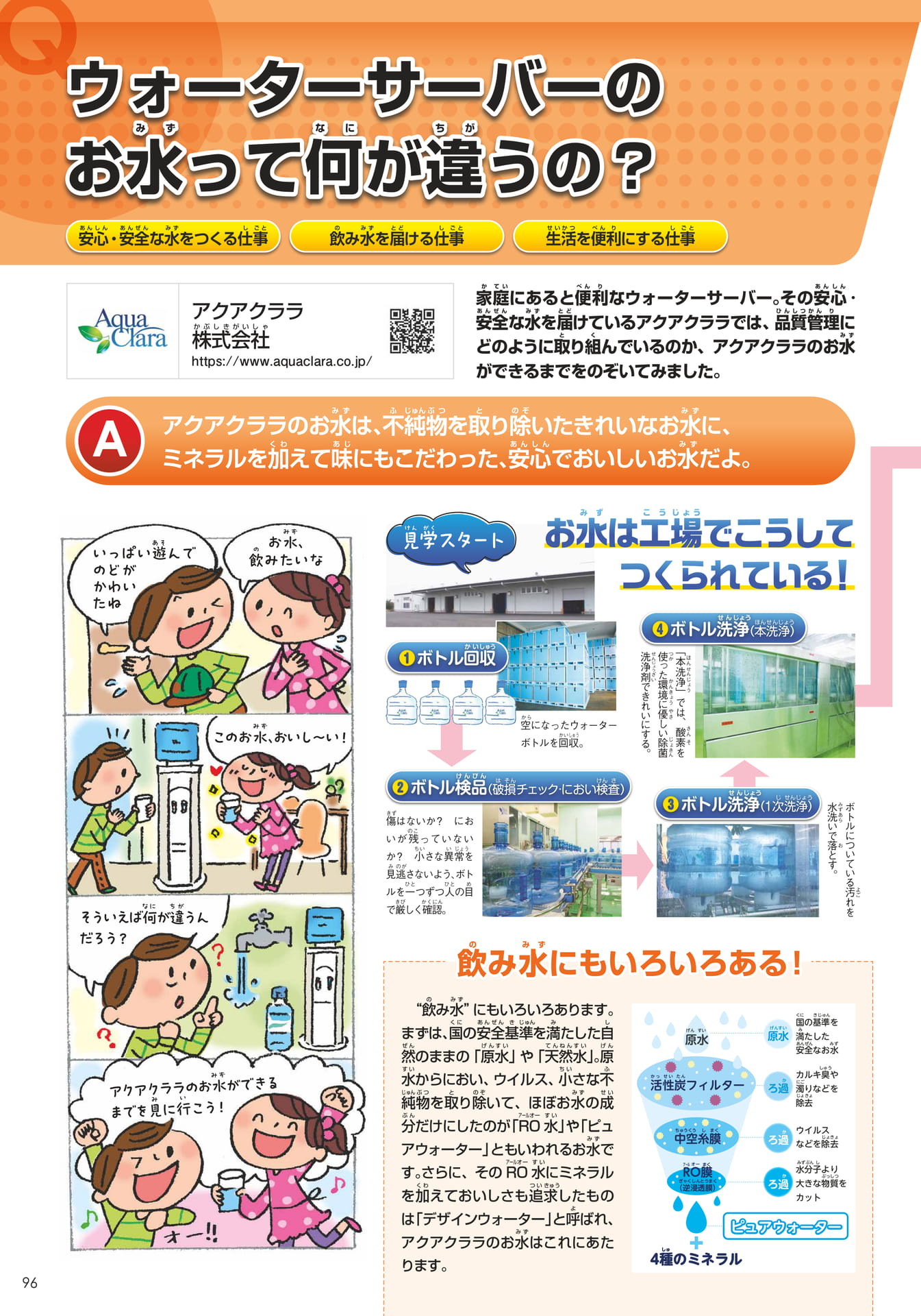アクアクララ