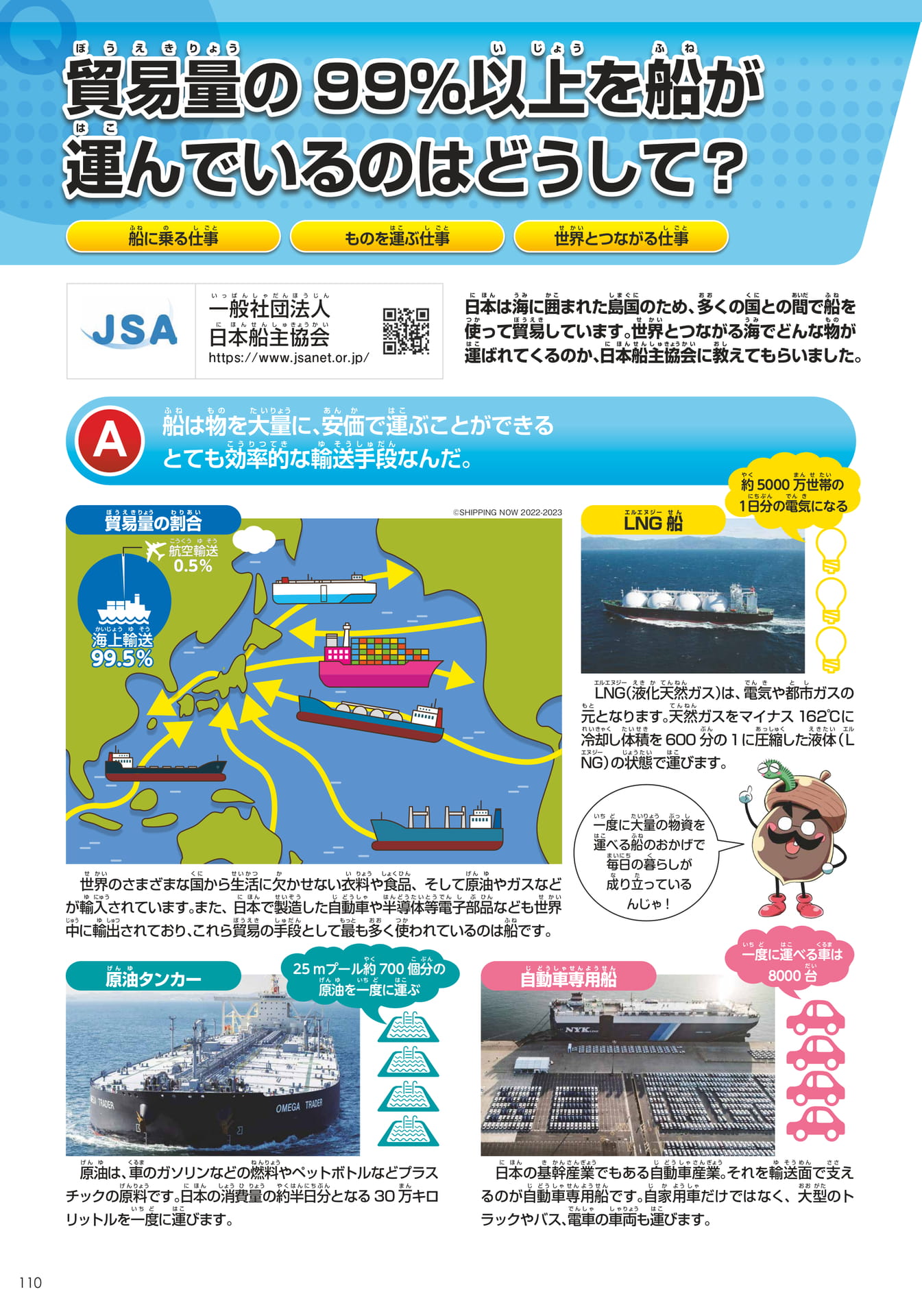 日本船主協会
