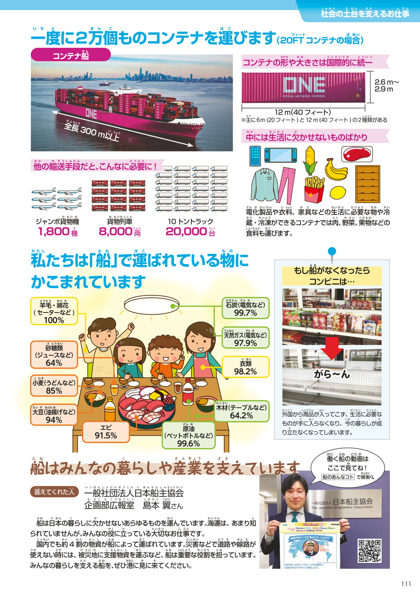 日本船主協会