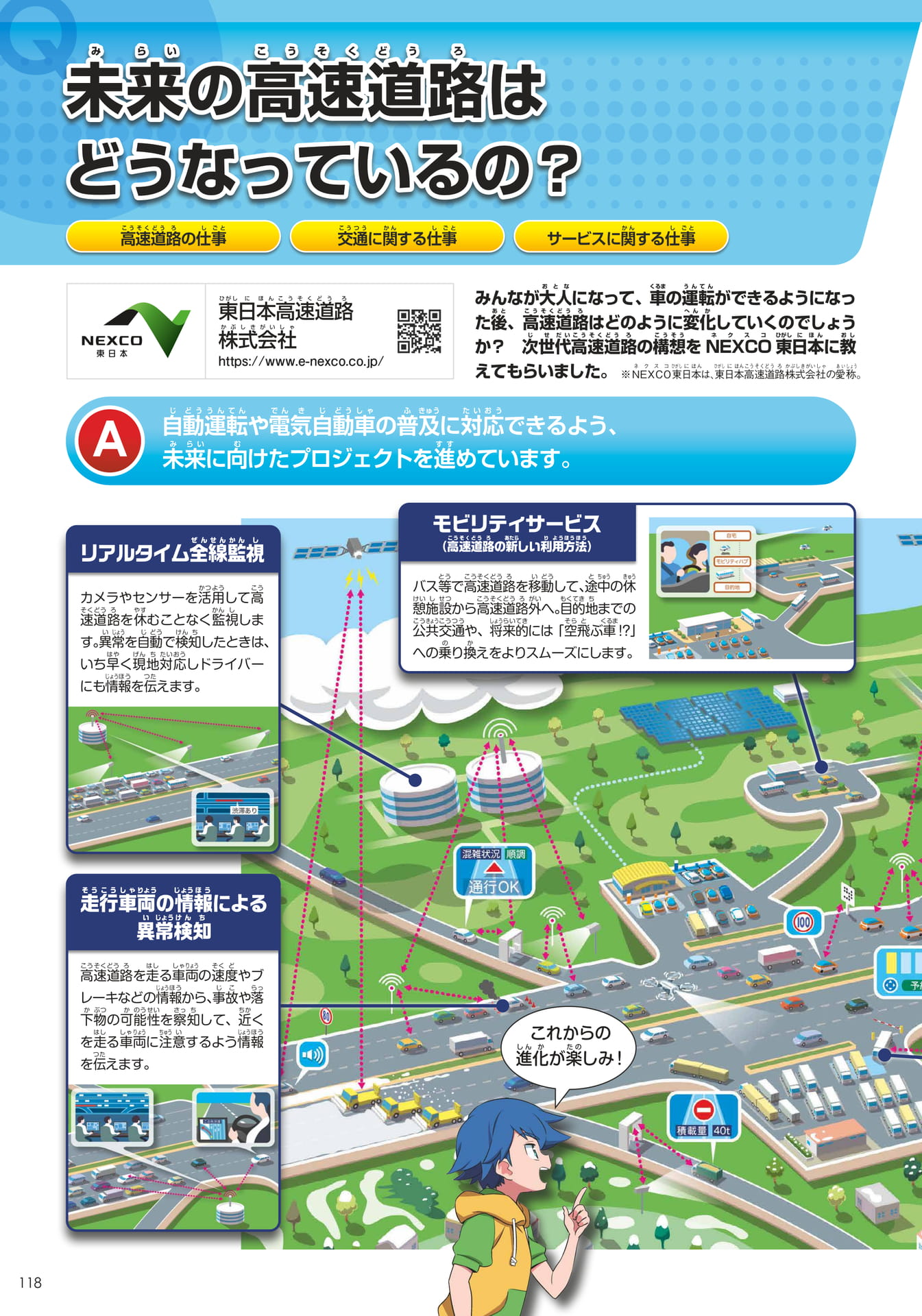 NEXCO東日本