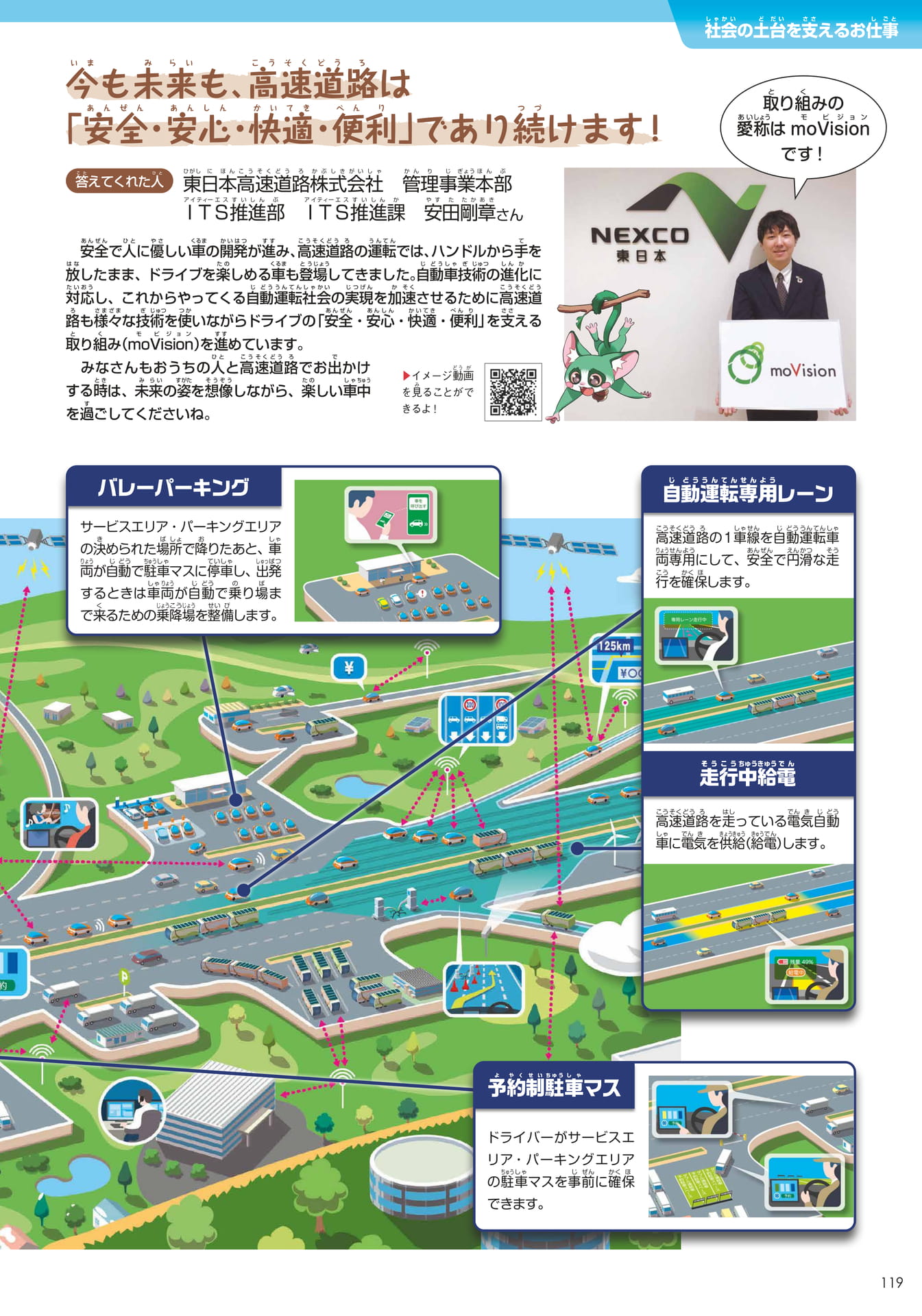 NEXCO東日本