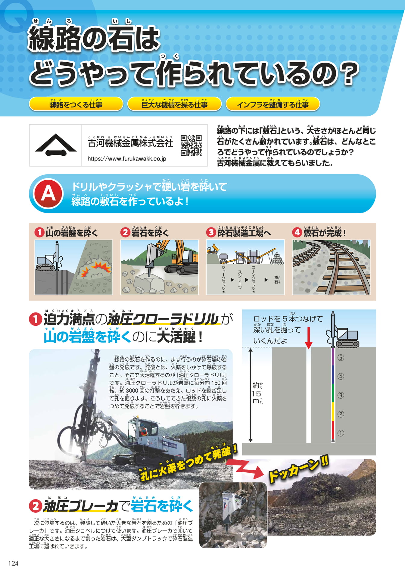 古河機械金属