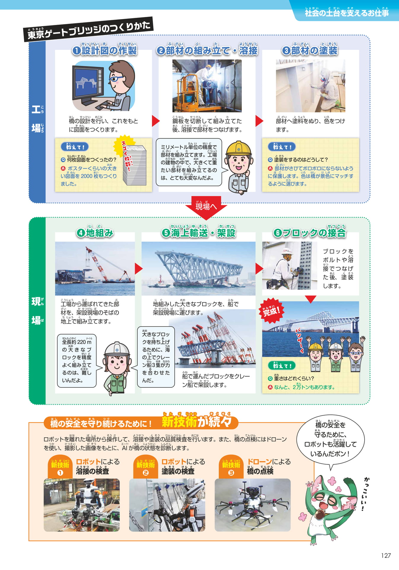 川田工業