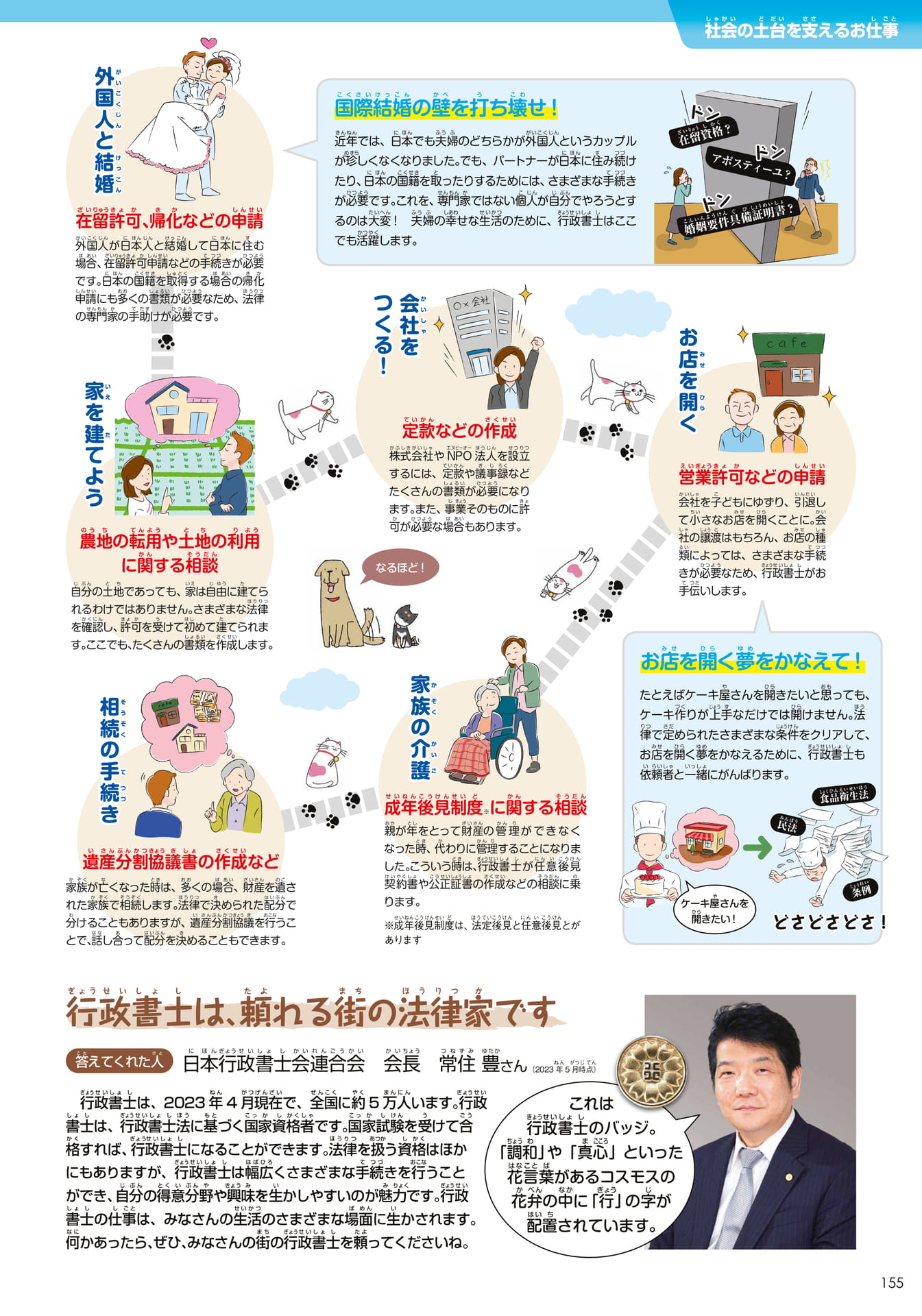 日本行政書士会連合会