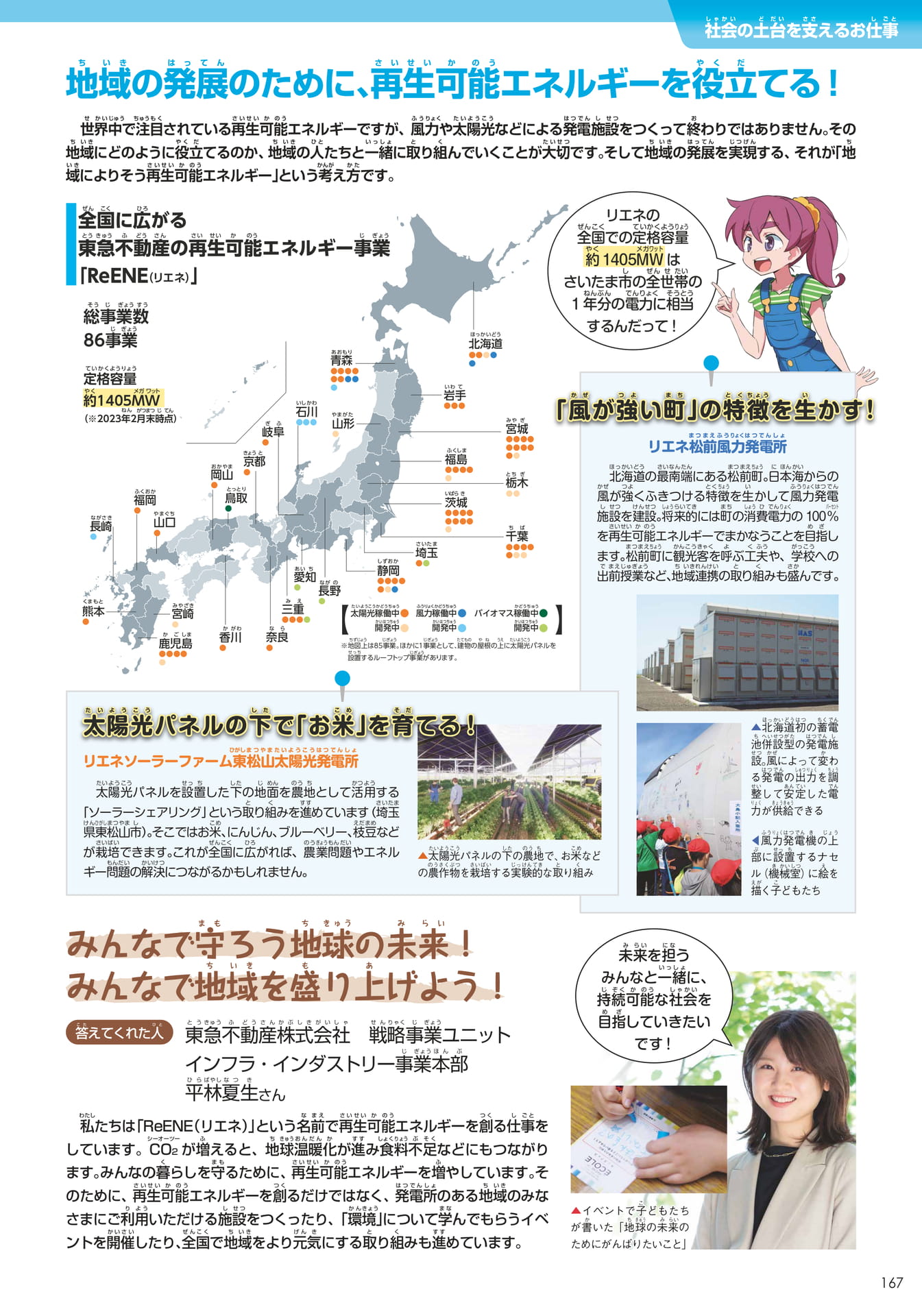 東急不動産