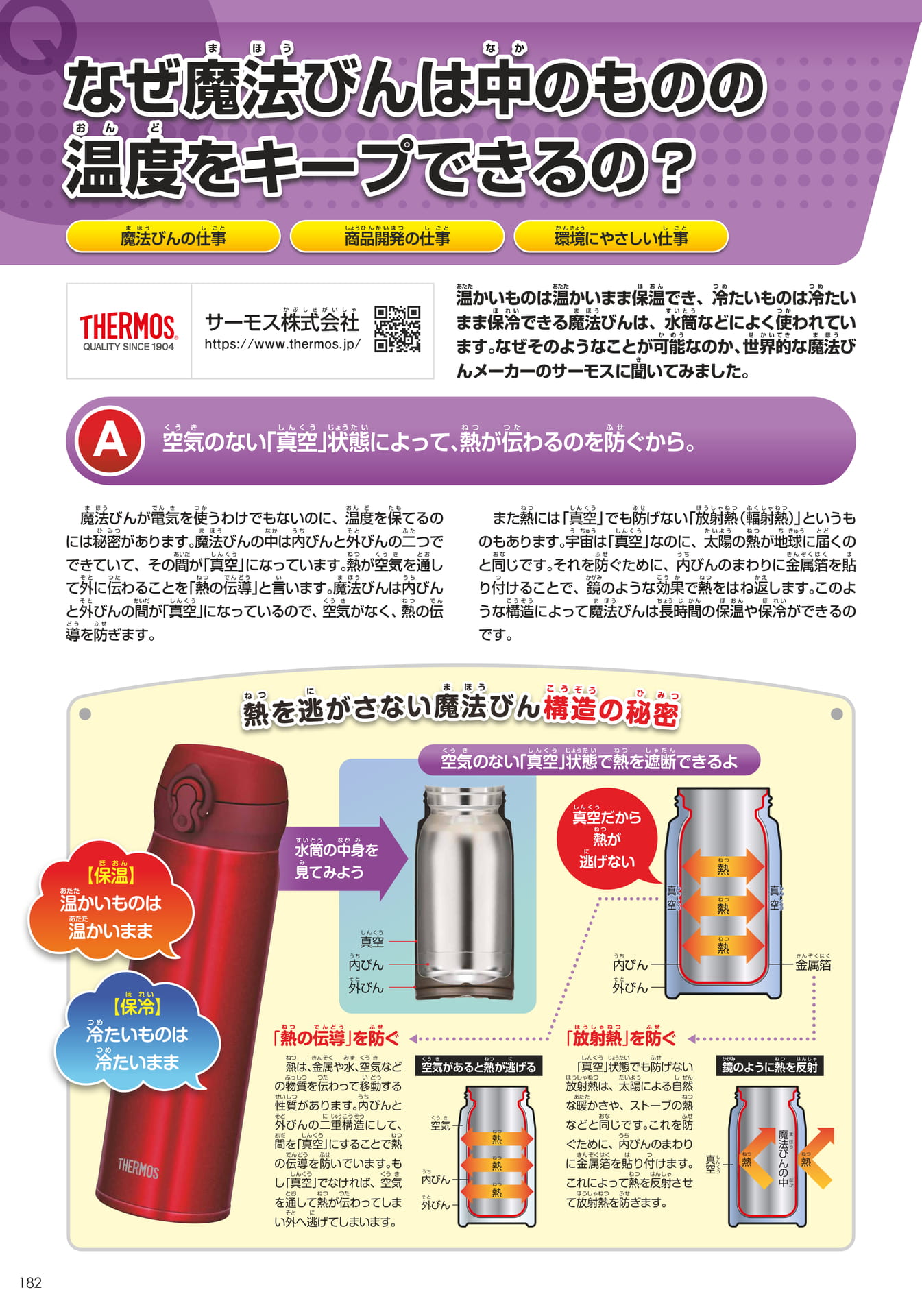 サーモス