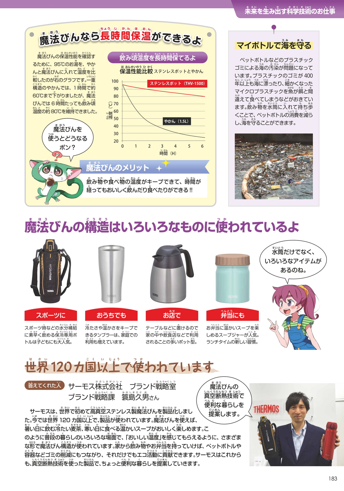 サーモス