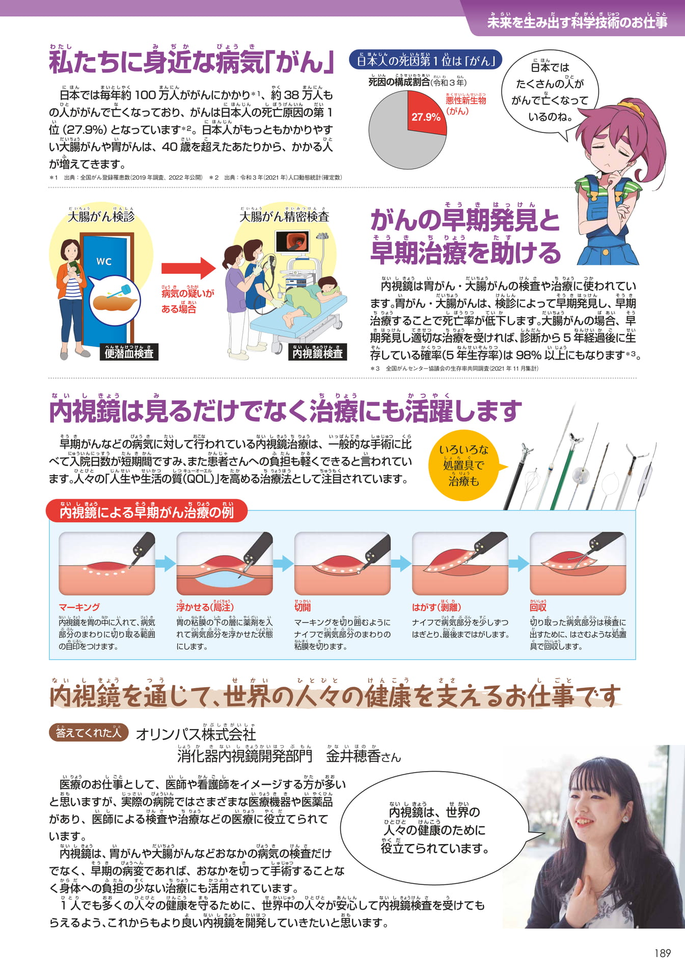 オリンパス